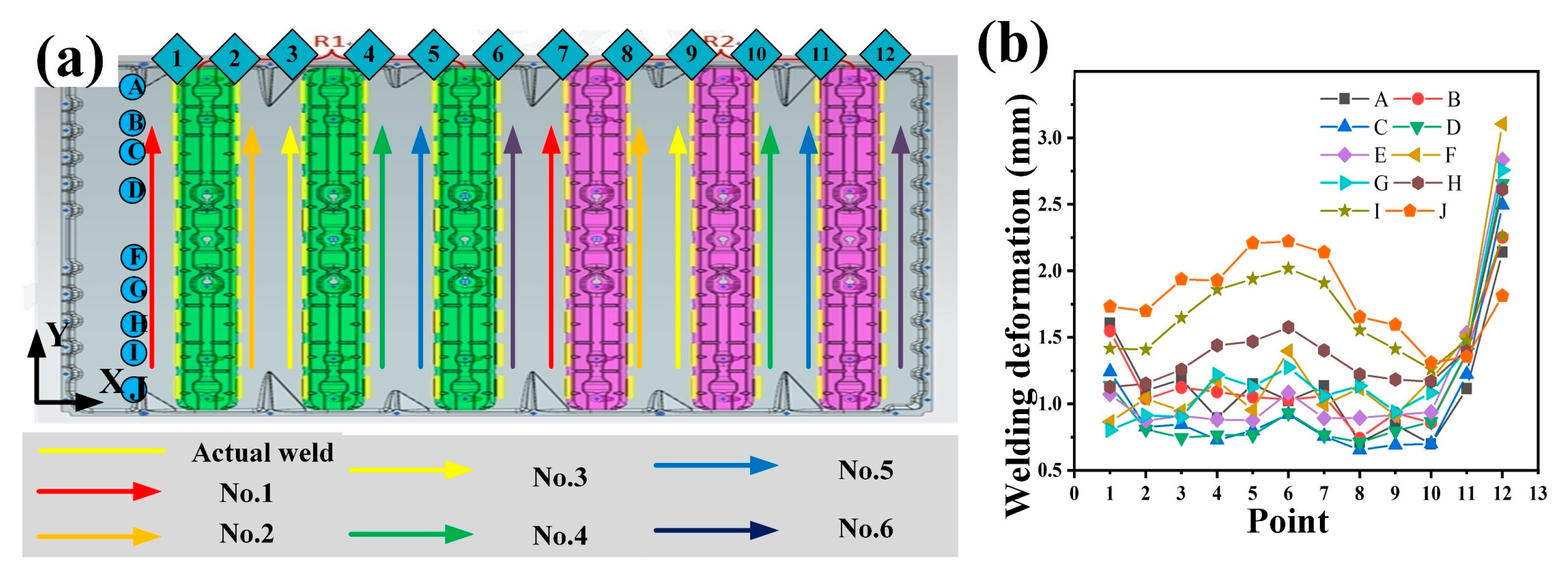 Materials 18 00860 g015