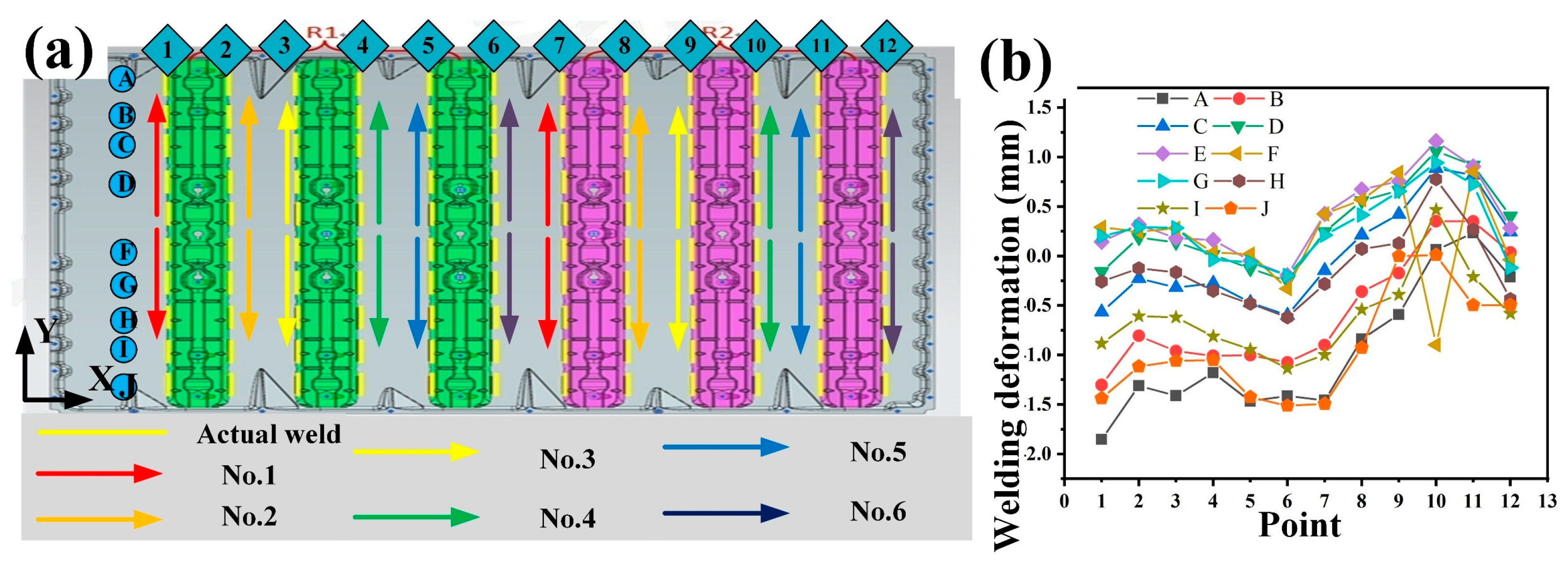 Materials 18 00860 g016