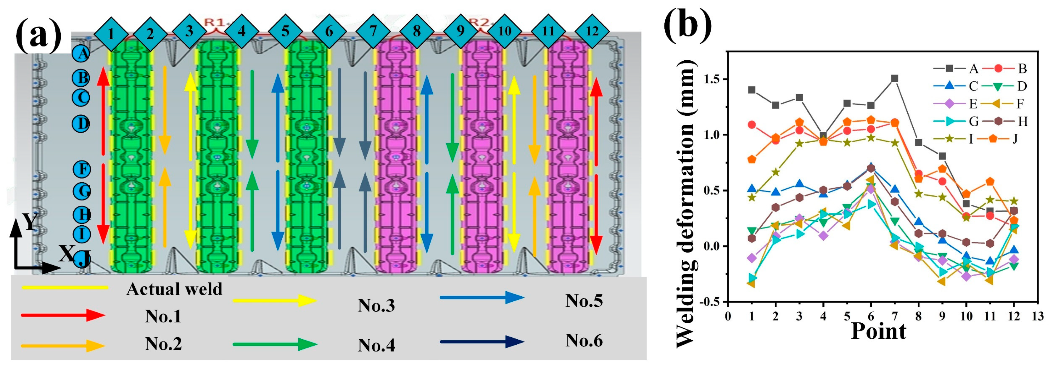 Materials 18 00860 g017