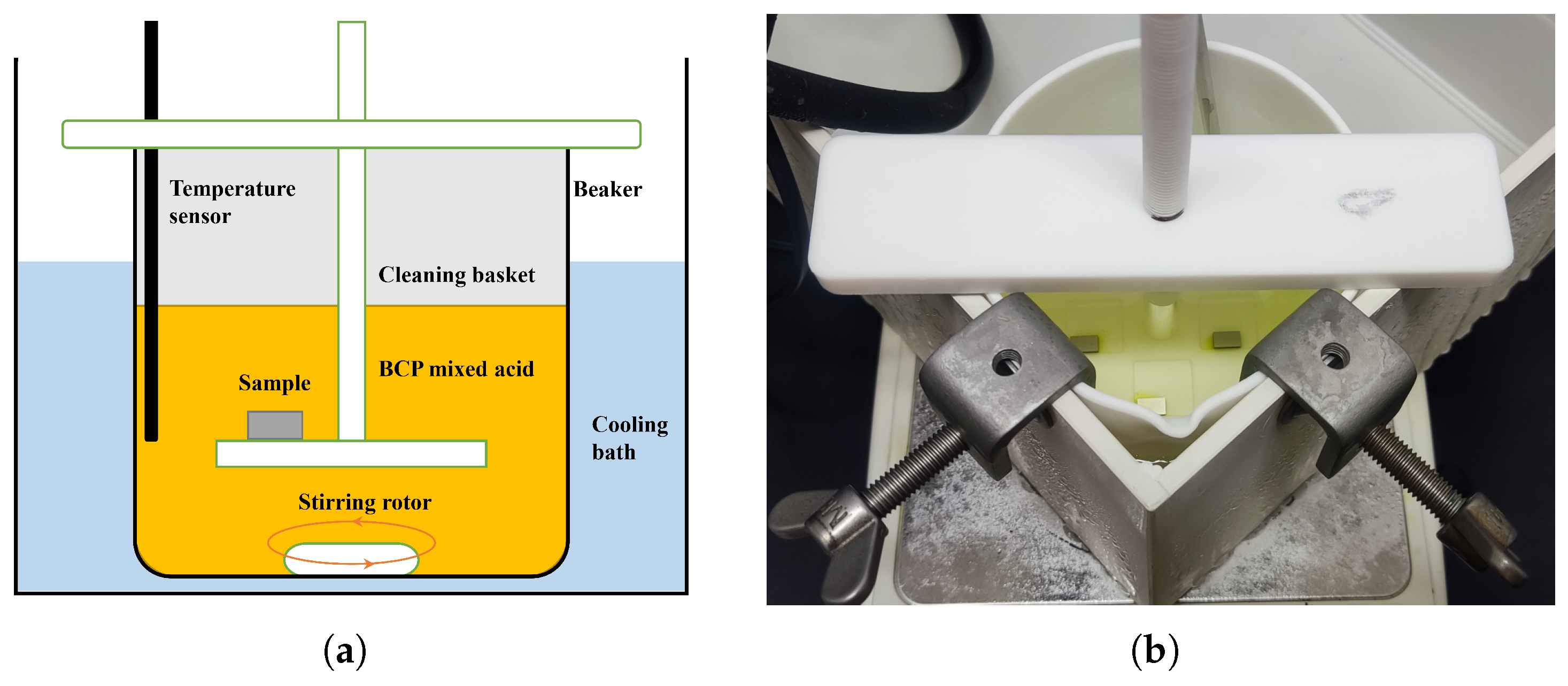 Materials 18 00865 g003 Materials 18 00865 g003