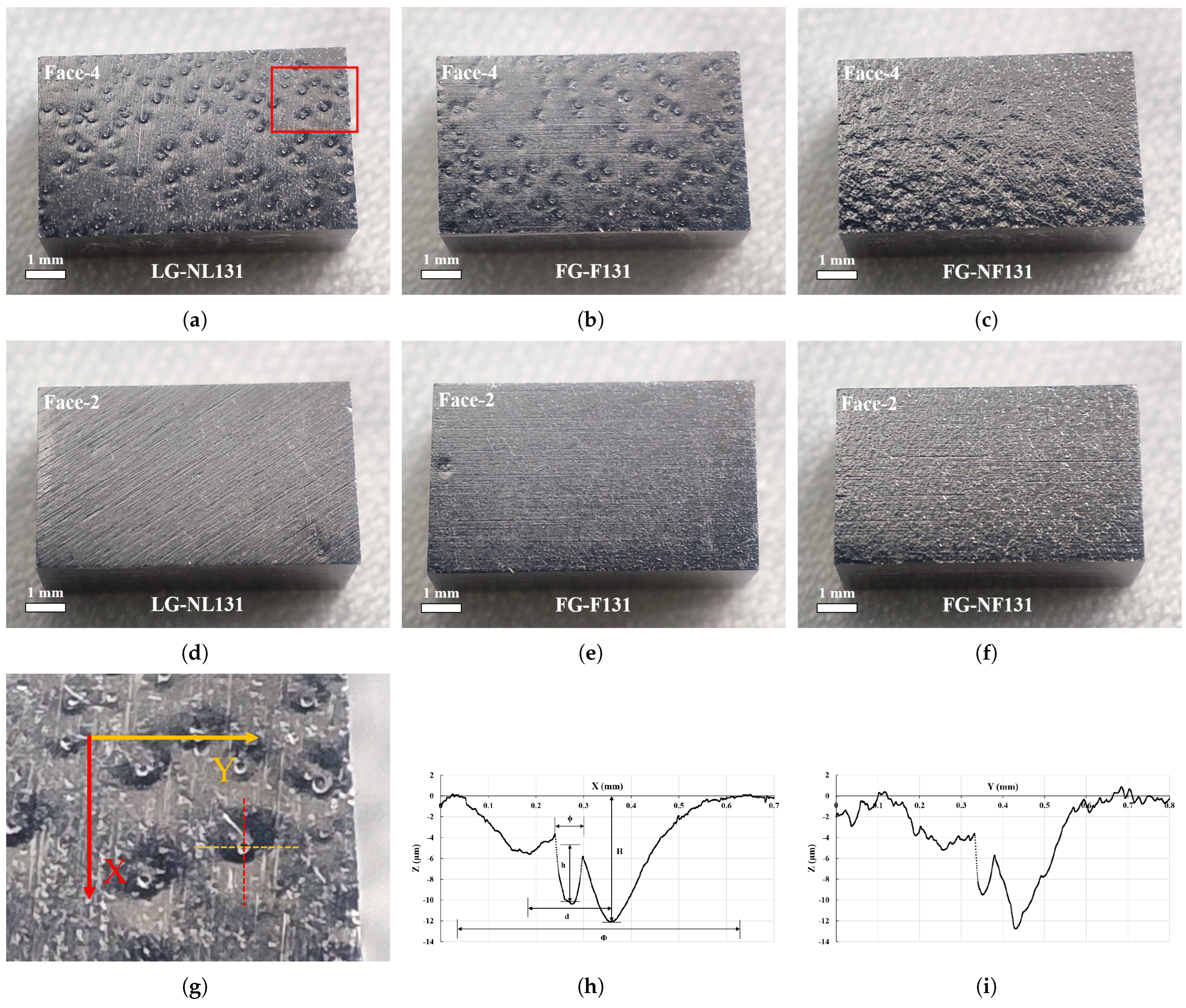 Materials 18 00865 g005 Materials 18 00865 g005