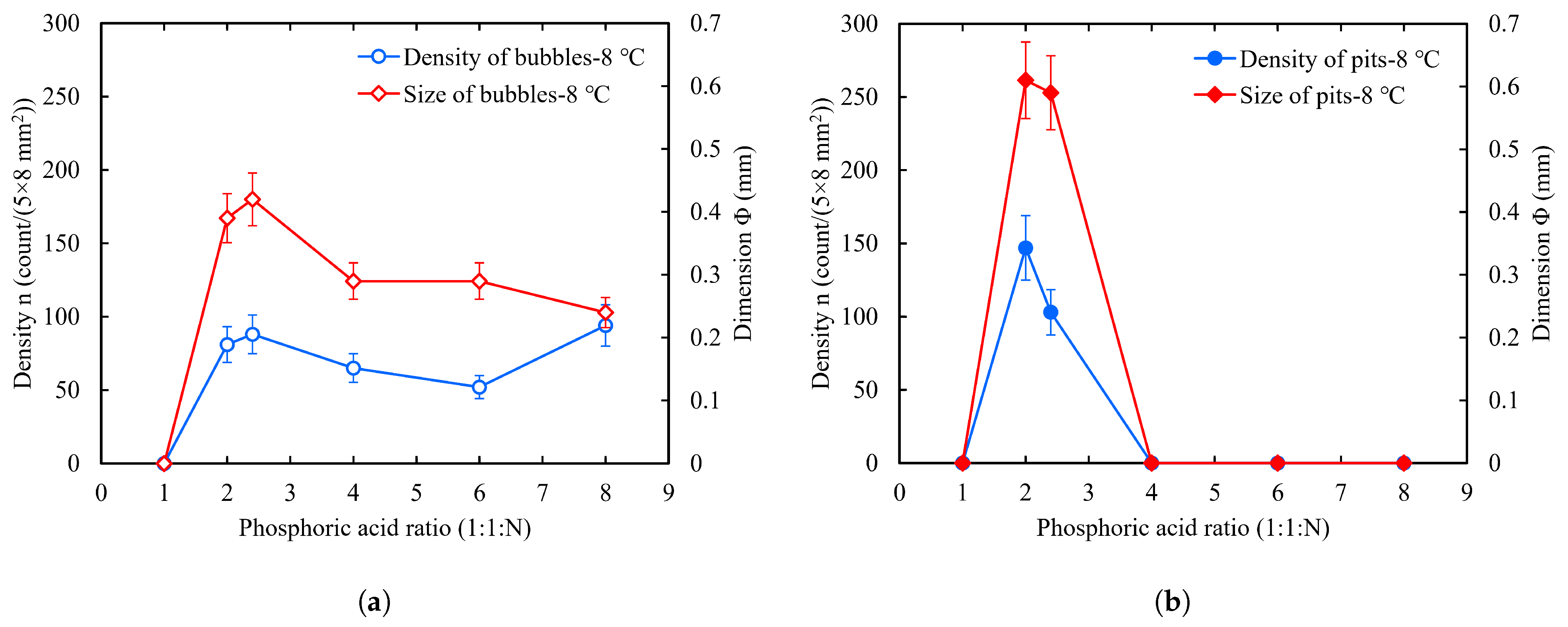 Materials 18 00865 g008 Materials 18 00865 g008