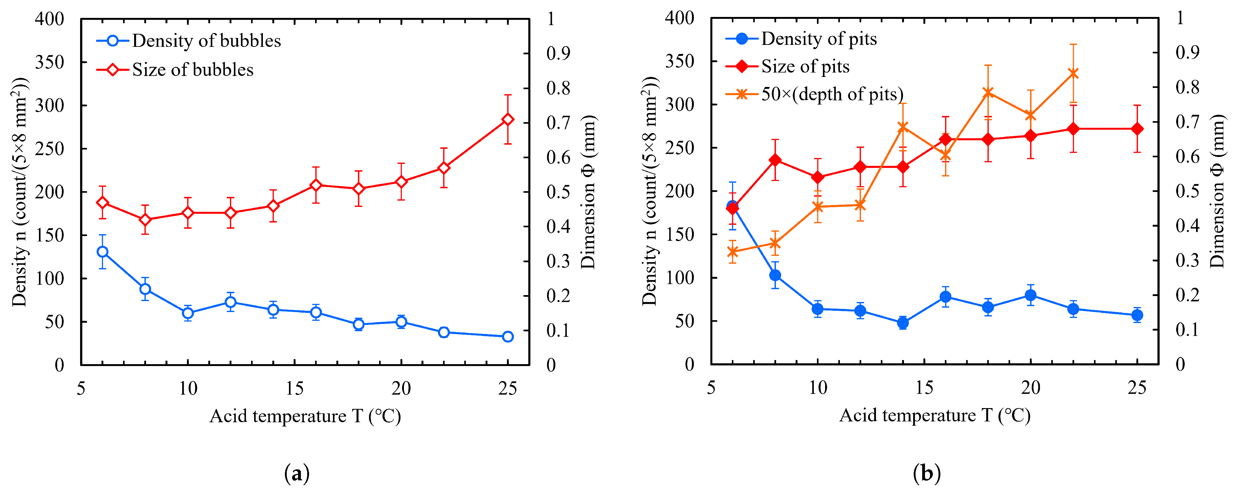 Materials 18 00865 g009 Materials 18 00865 g009