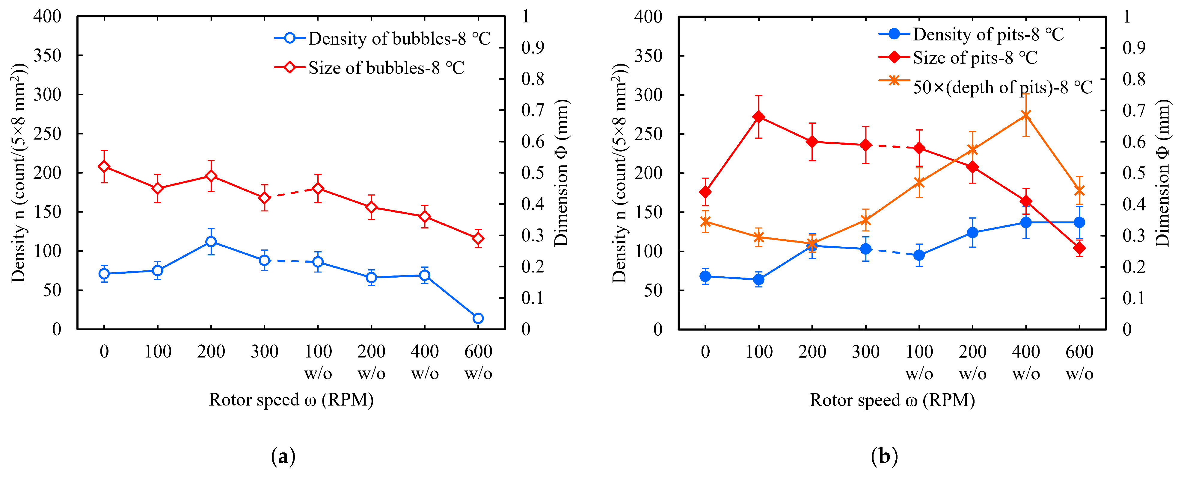 Materials 18 00865 g012 Materials 18 00865 g012