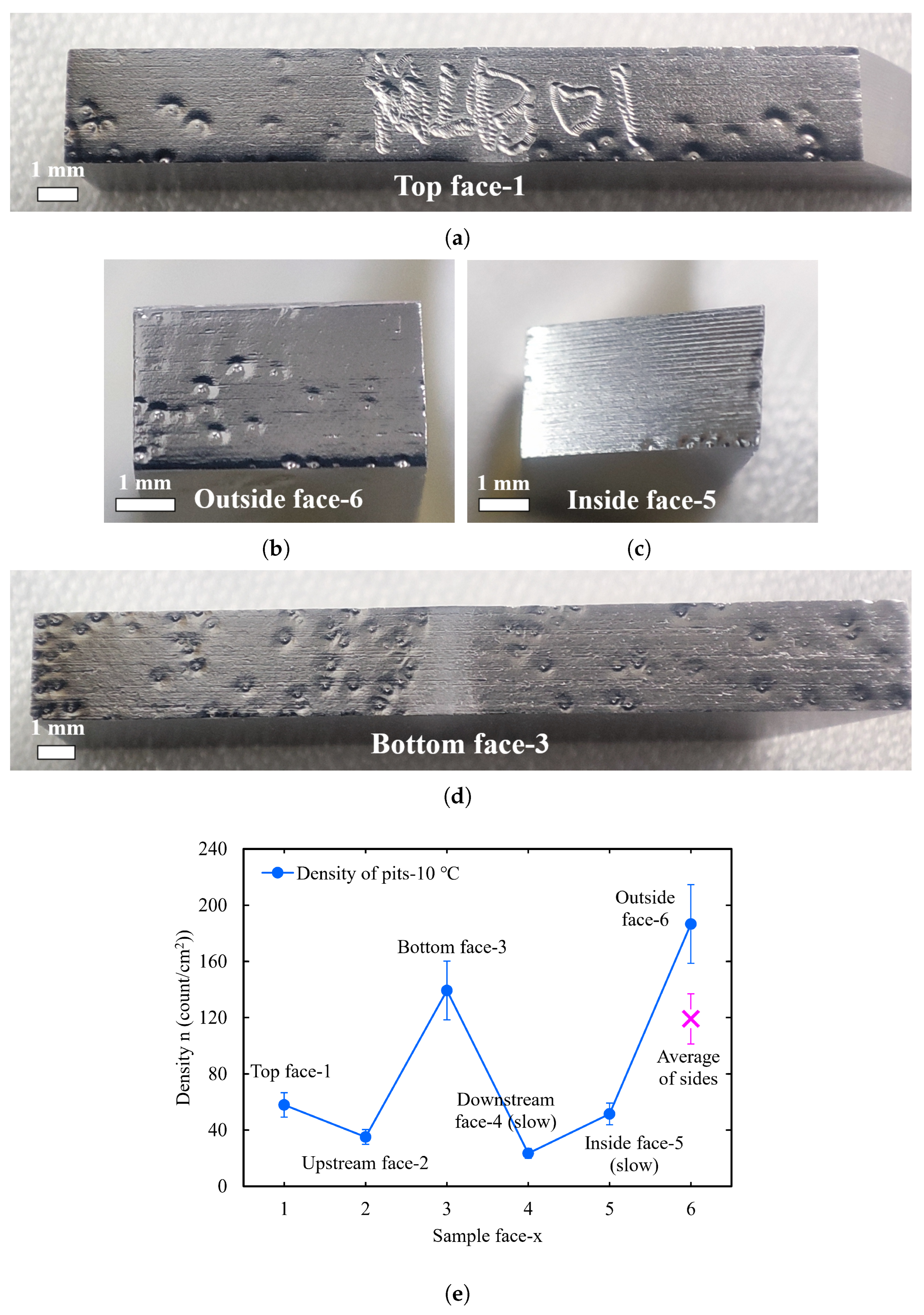 Materials 18 00865 g016 Materials 18 00865 g016