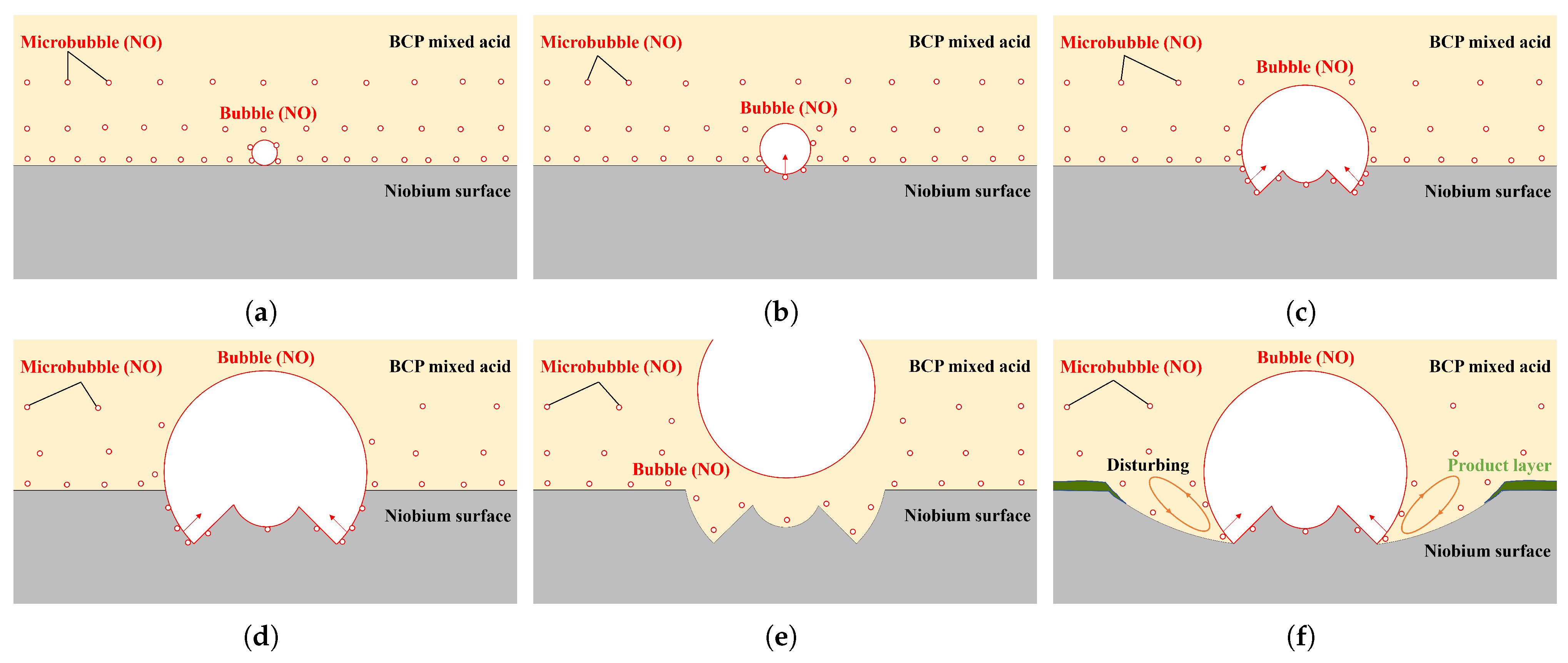 Materials 18 00865 g017 Materials 18 00865 g017