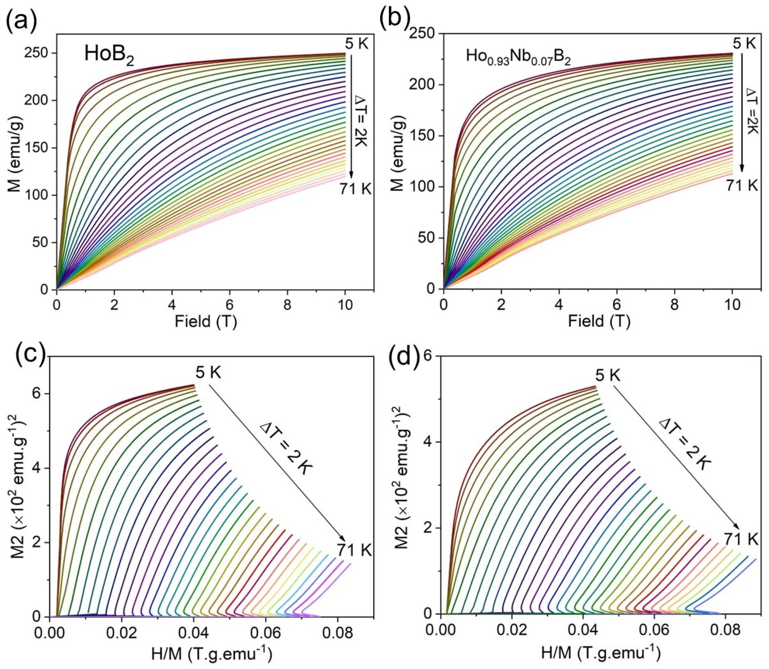 Materials 18 00866 g004