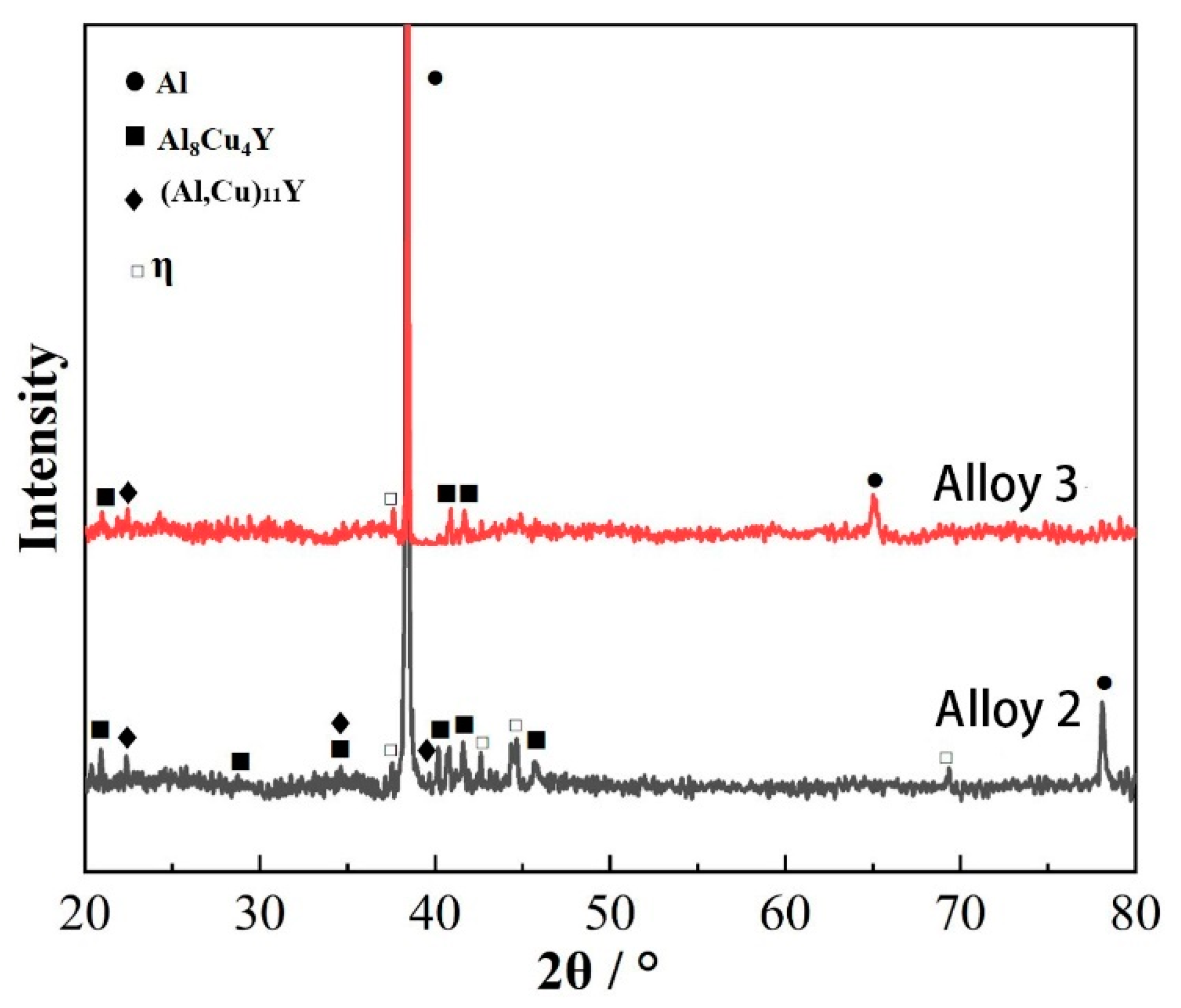 Materials 18 00875 g001