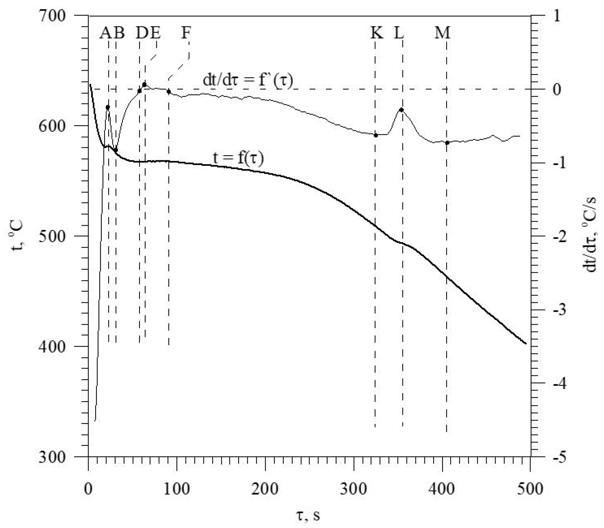 Materials 18 00882 g008 Materials 18 00882 g008