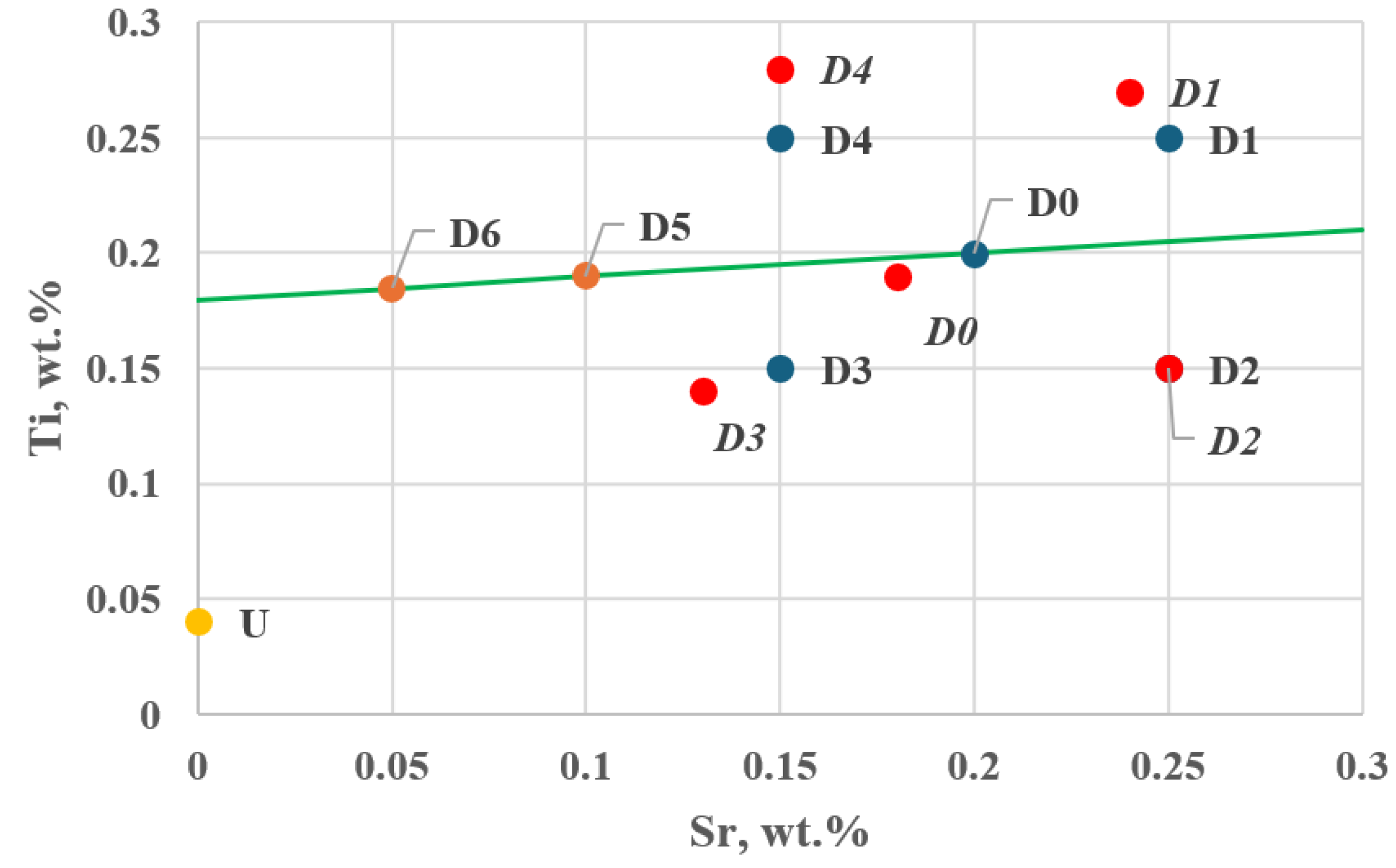 Materials 18 00882 g011 Materials 18 00882 g011