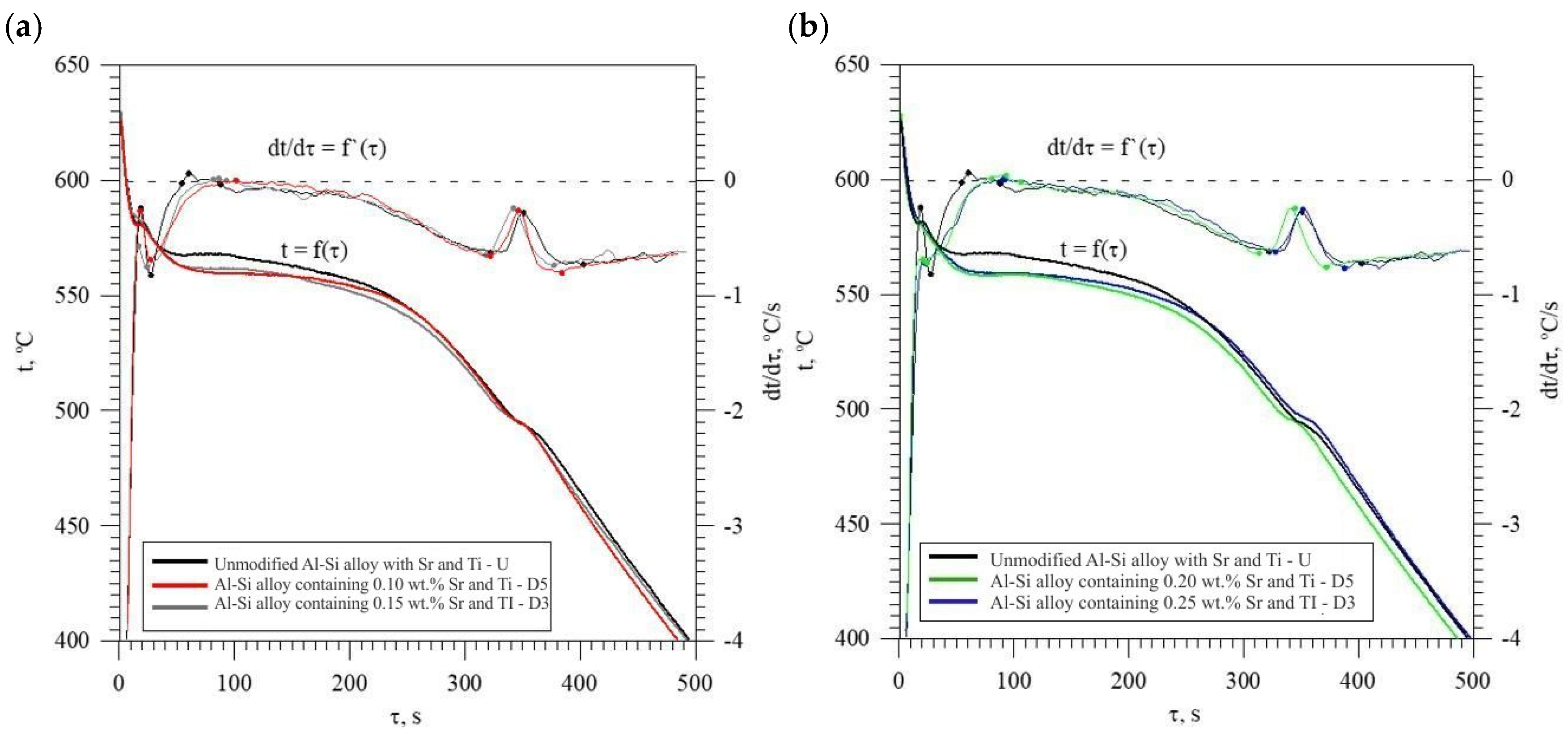 Materials 18 00882 g013 Materials 18 00882 g013