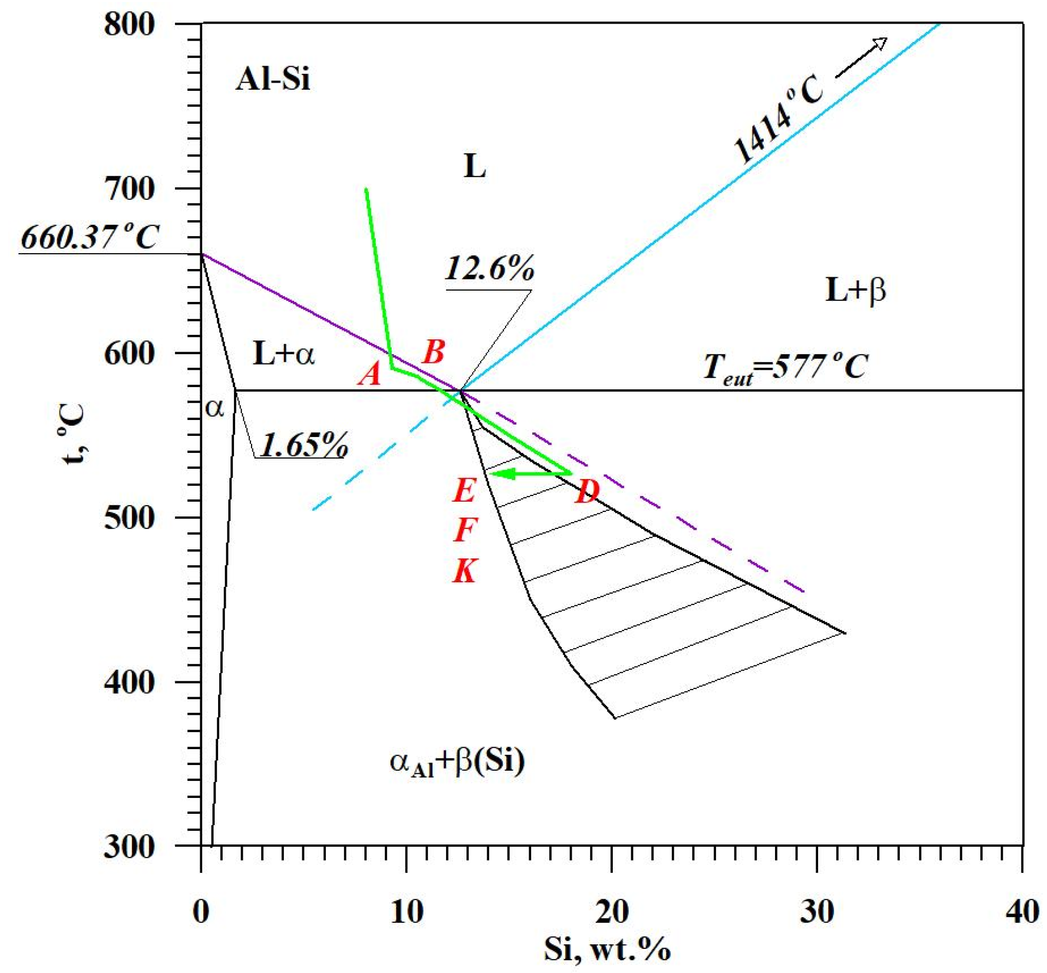 Materials 18 00882 g014 Materials 18 00882 g014