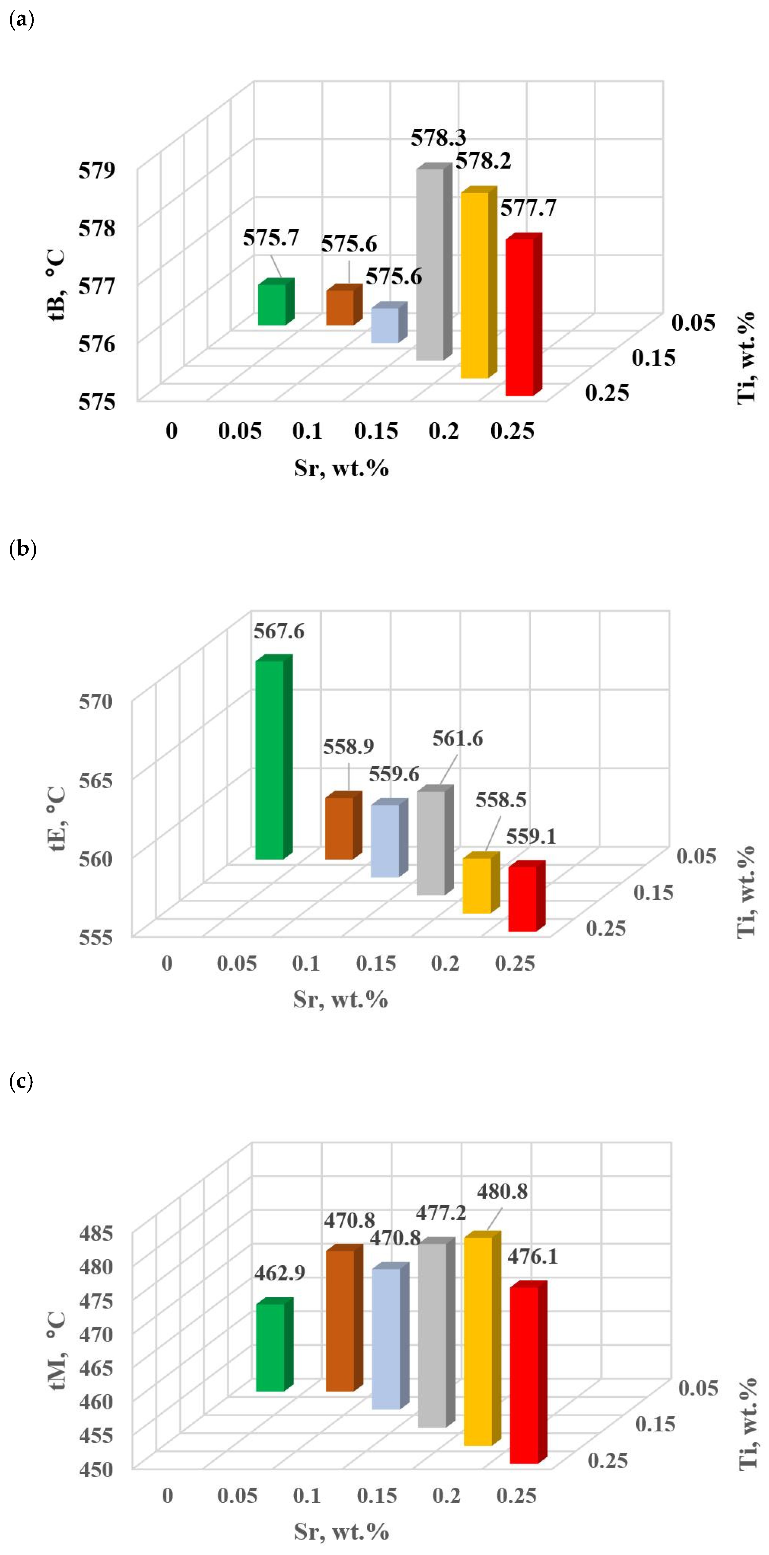 Materials 18 00882 g016 Materials 18 00882 g016