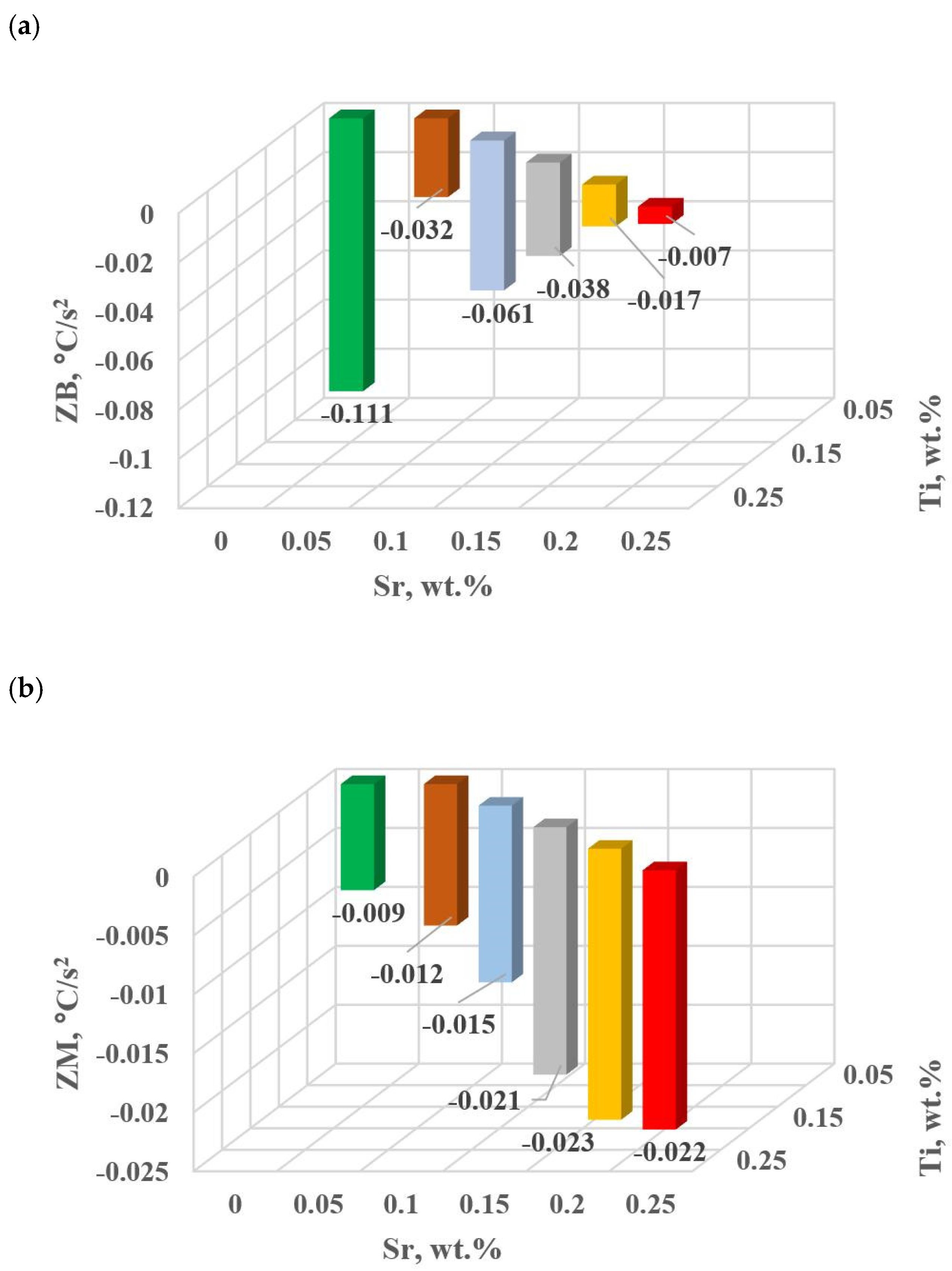 Materials 18 00882 g018 Materials 18 00882 g018