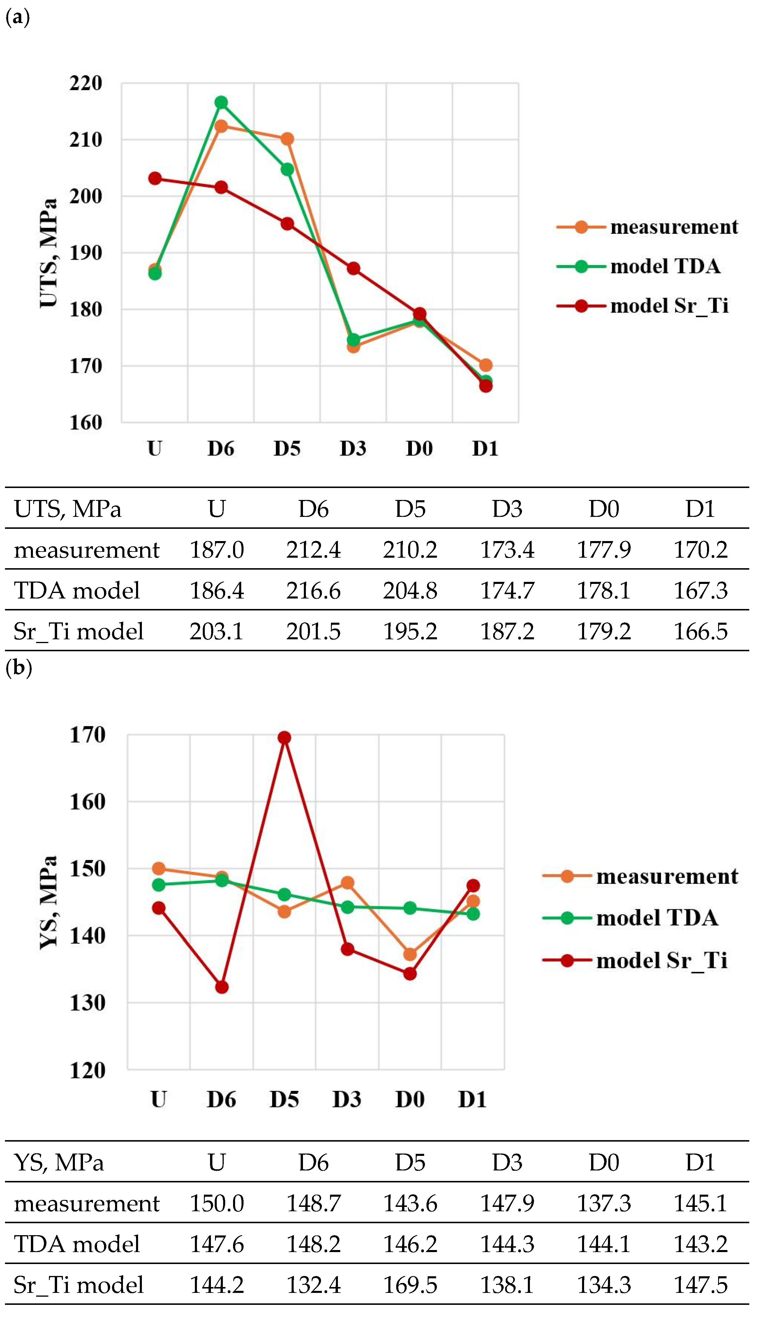 Materials 18 00882 g023a Materials 18 00882 g023a