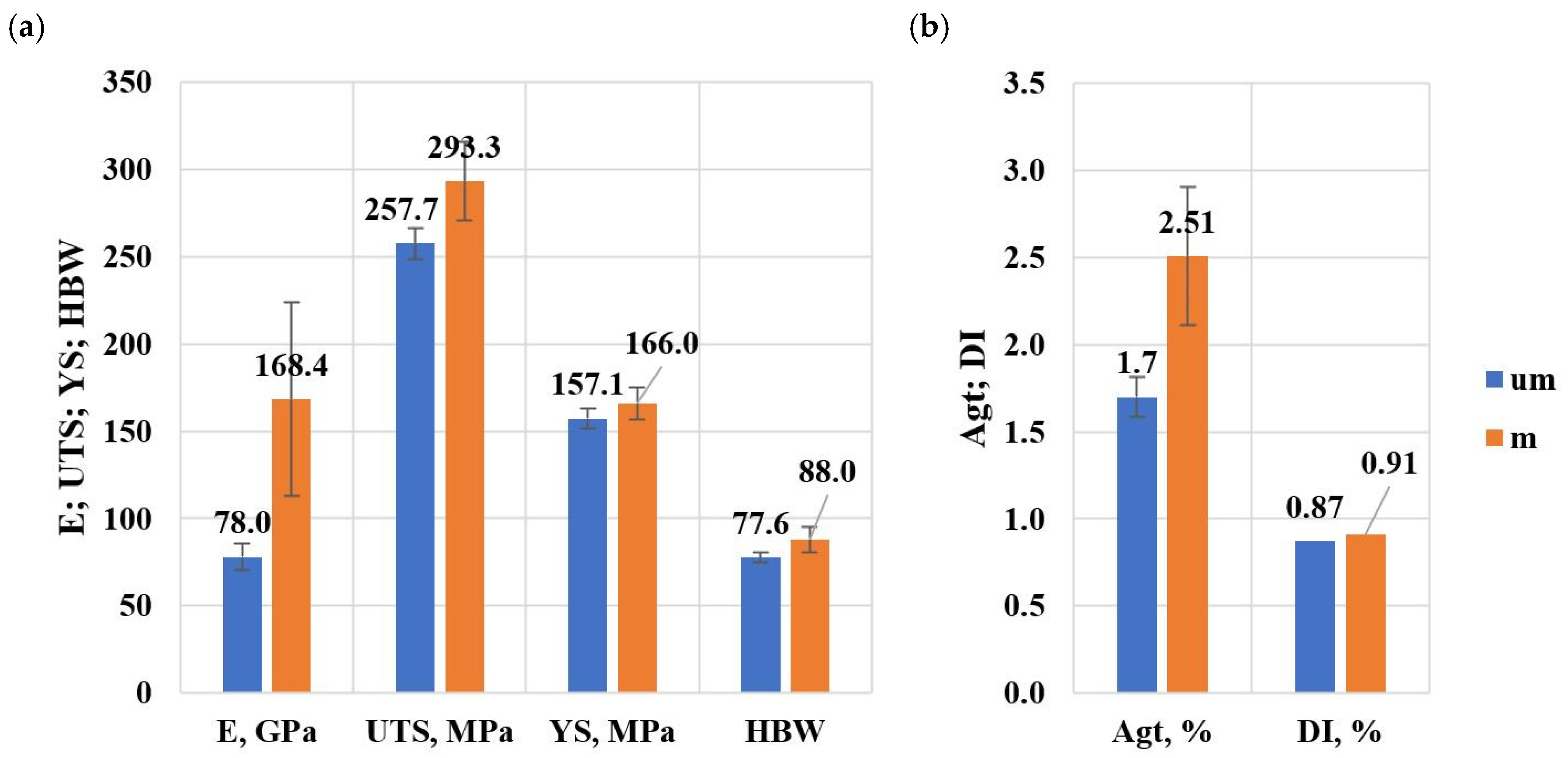 Materials 18 00882 g024 Materials 18 00882 g024