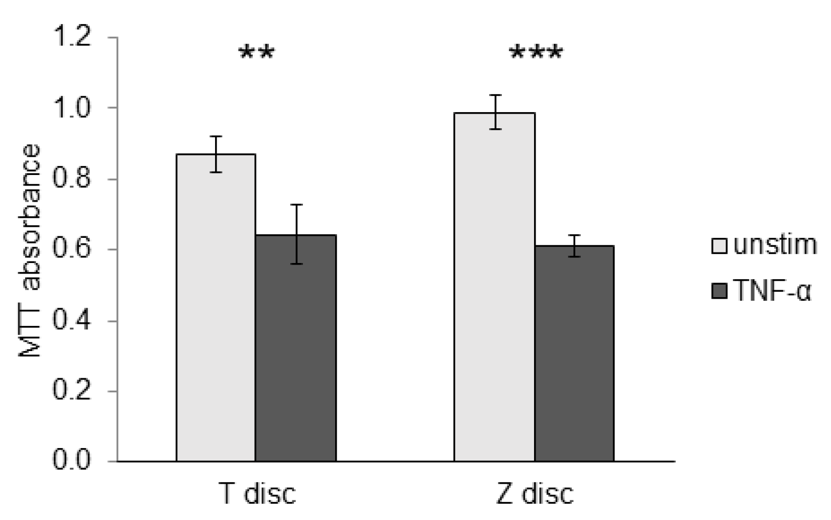 Materials 18 00884 g004