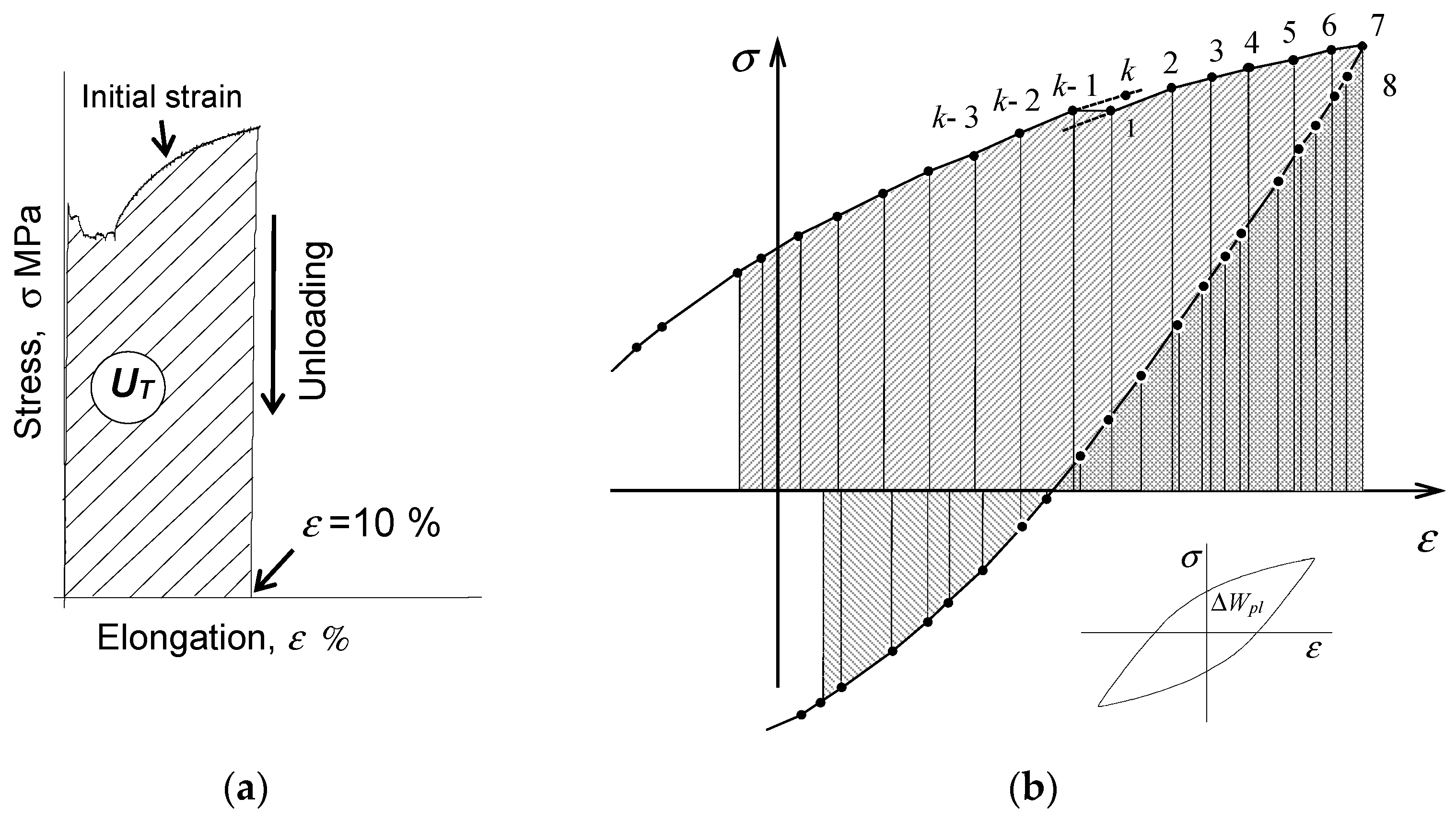 Materials 18 00893 g001
