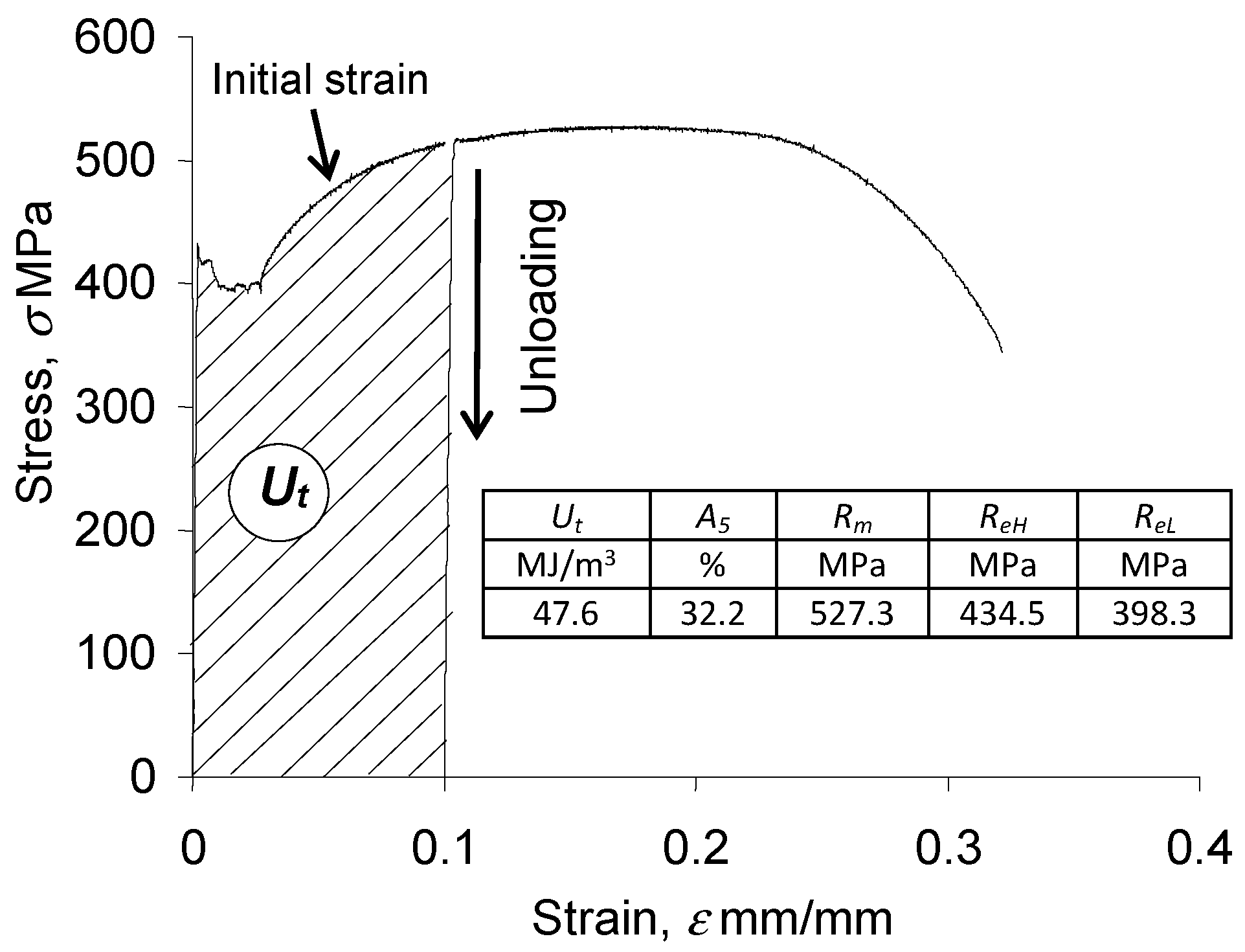 Materials 18 00893 g005
