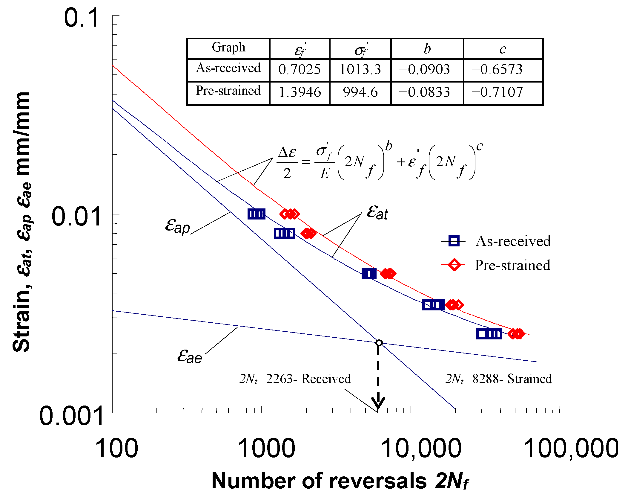Materials 18 00893 g008