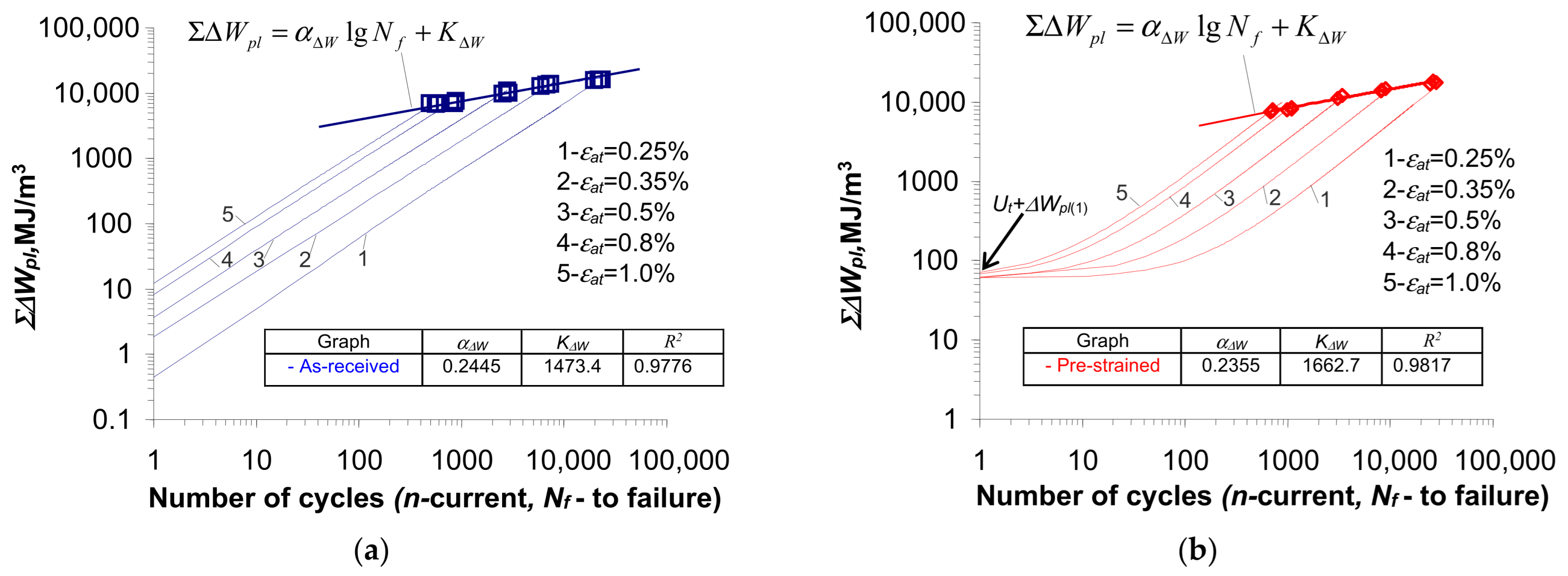 Materials 18 00893 g012