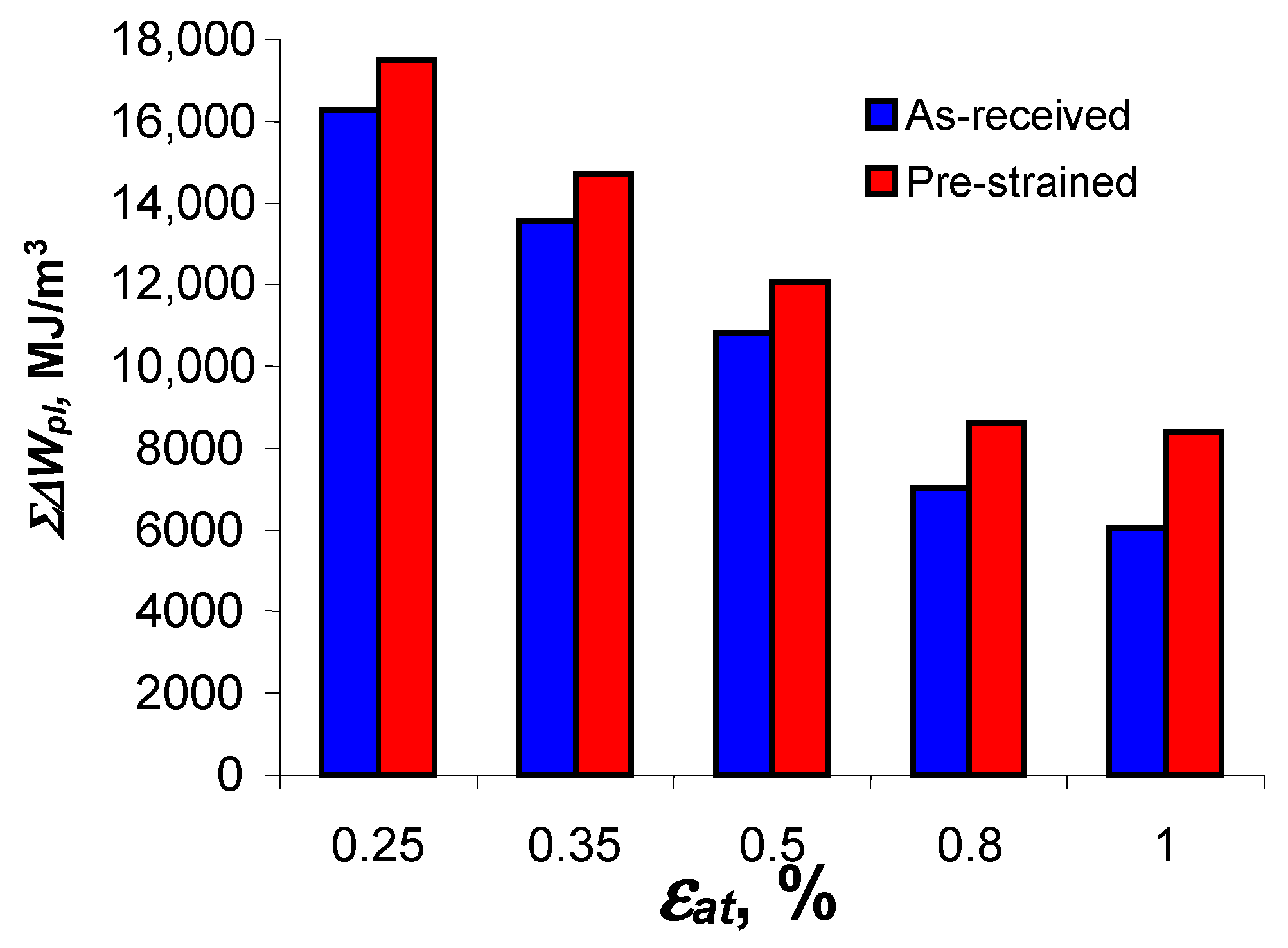 Materials 18 00893 g014