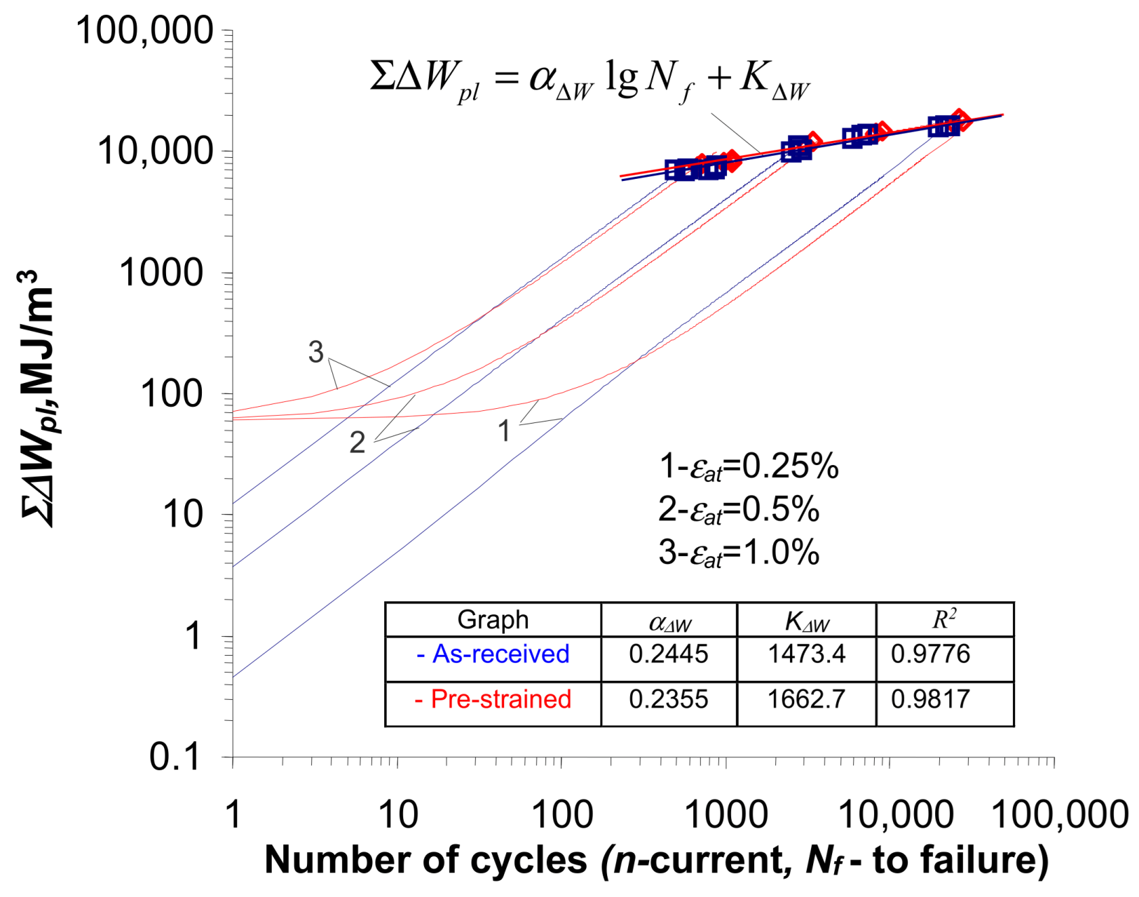 Materials 18 00893 g015