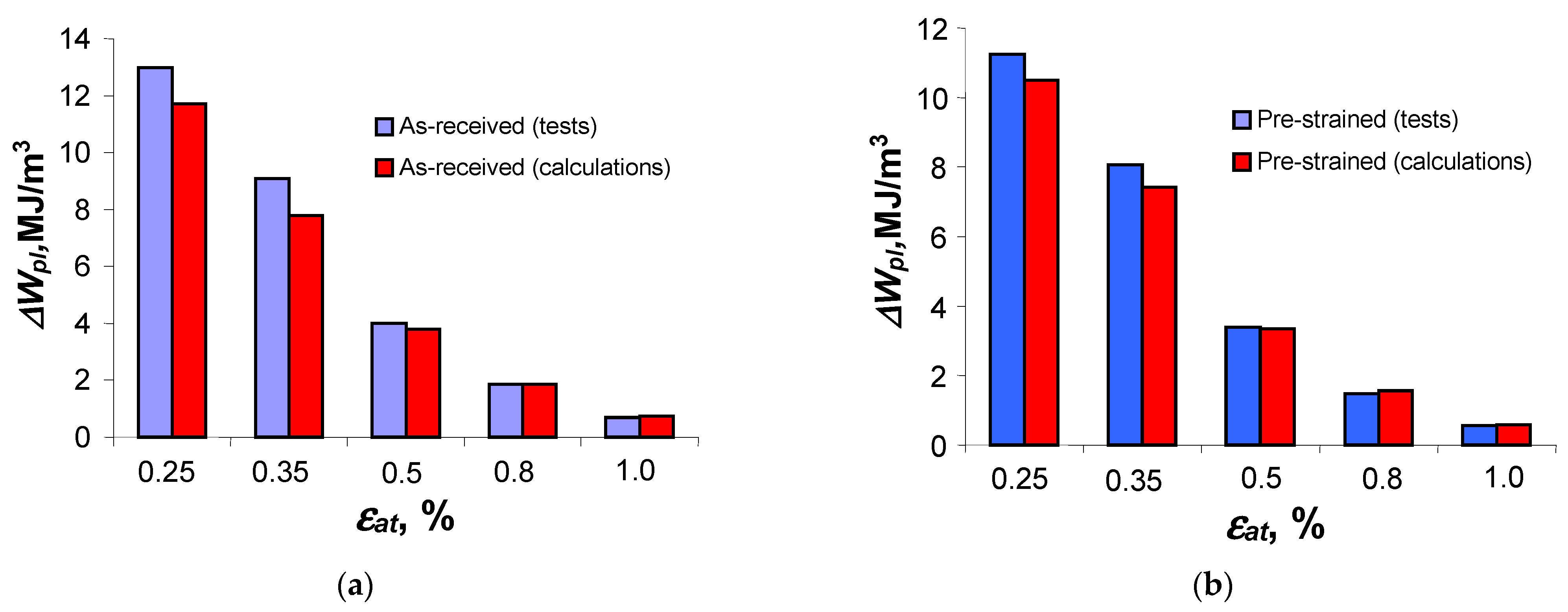 Materials 18 00893 g017