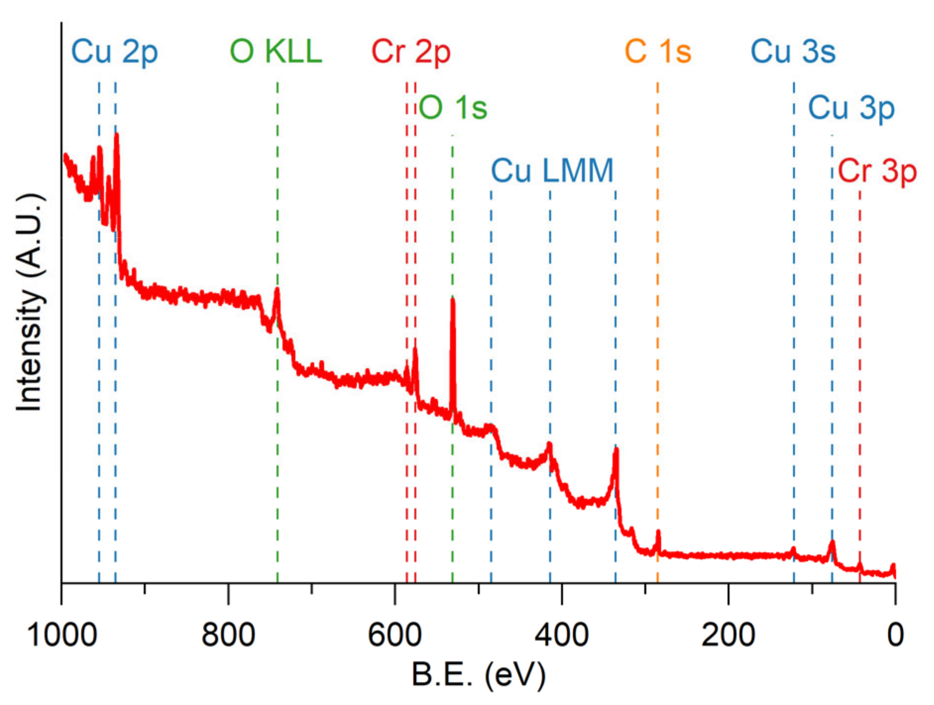Materials 18 00894 g002