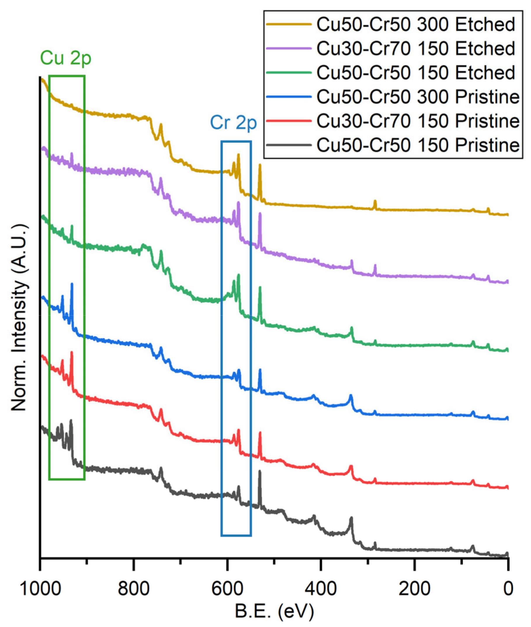 Materials 18 00894 g003