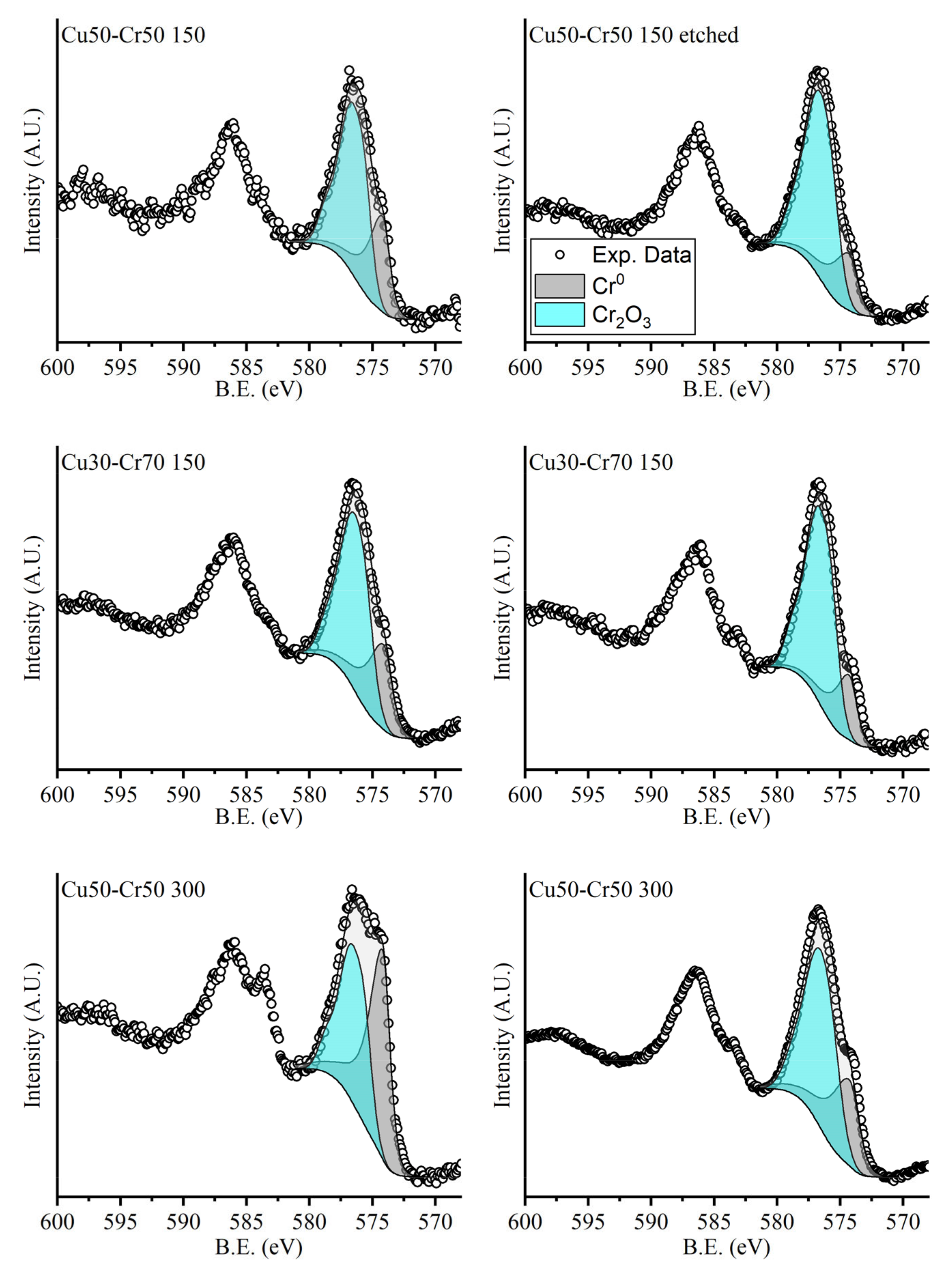 Materials 18 00894 g004