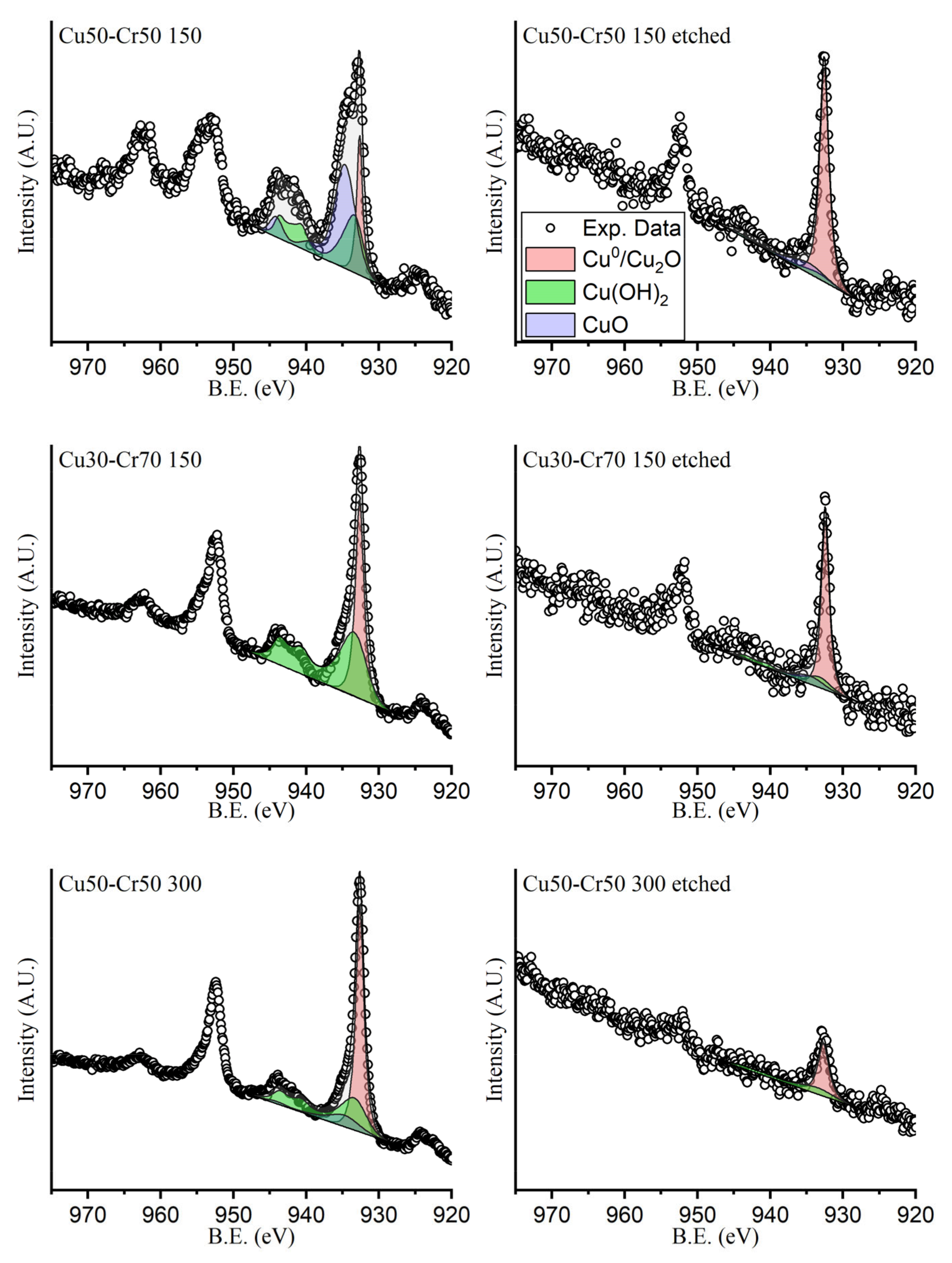 Materials 18 00894 g005