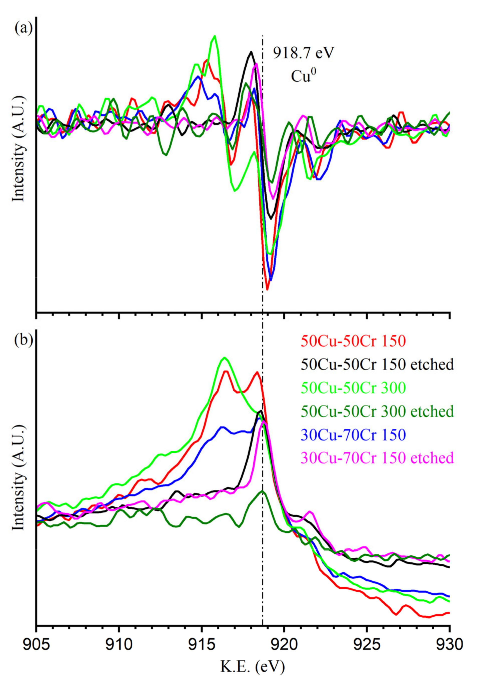 Materials 18 00894 g006