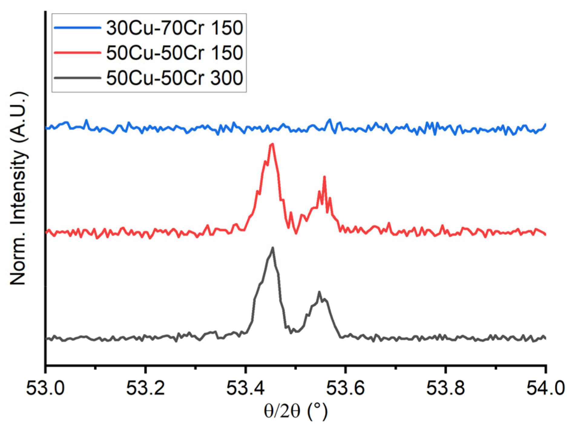 Materials 18 00894 g007