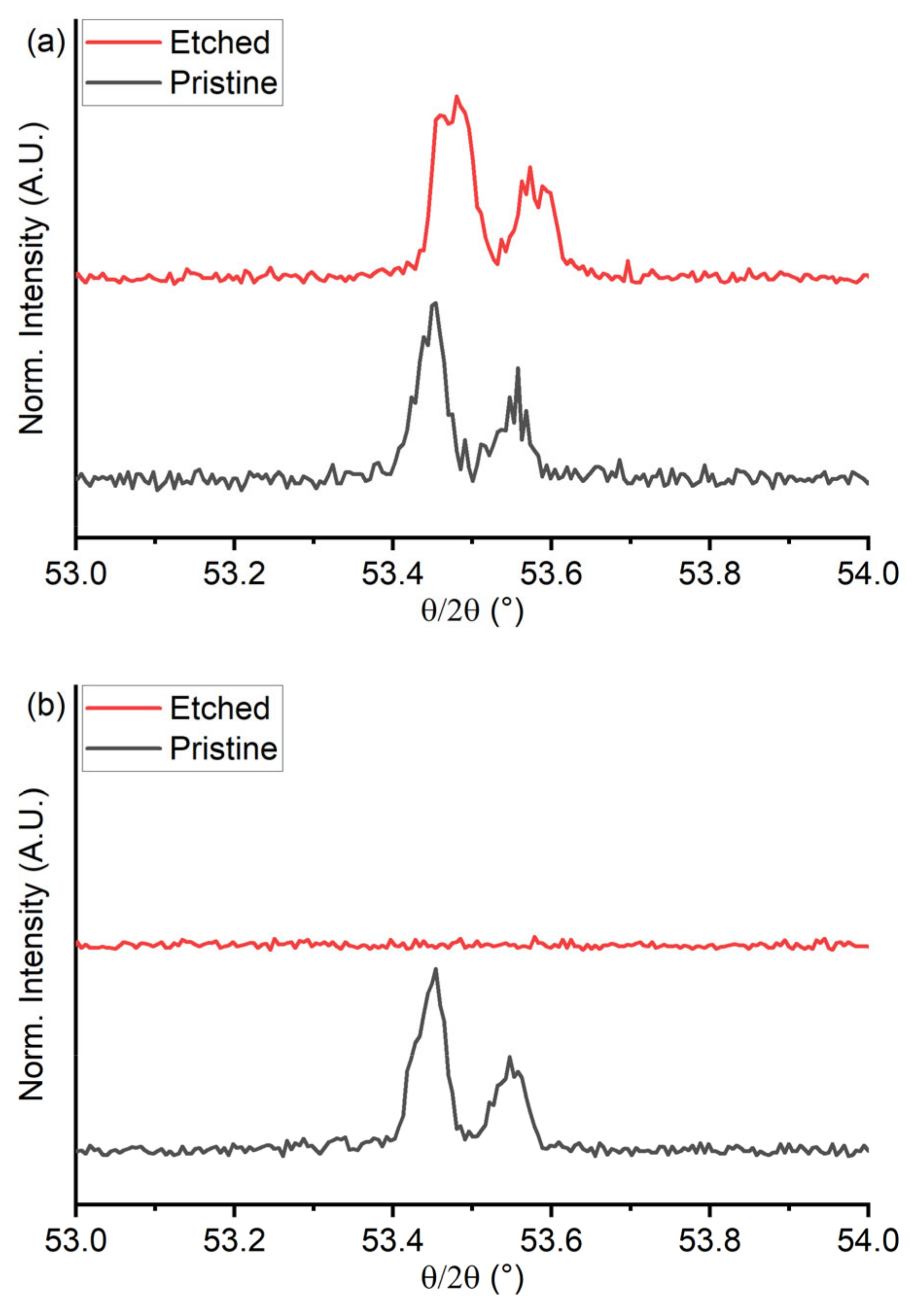Materials 18 00894 g008