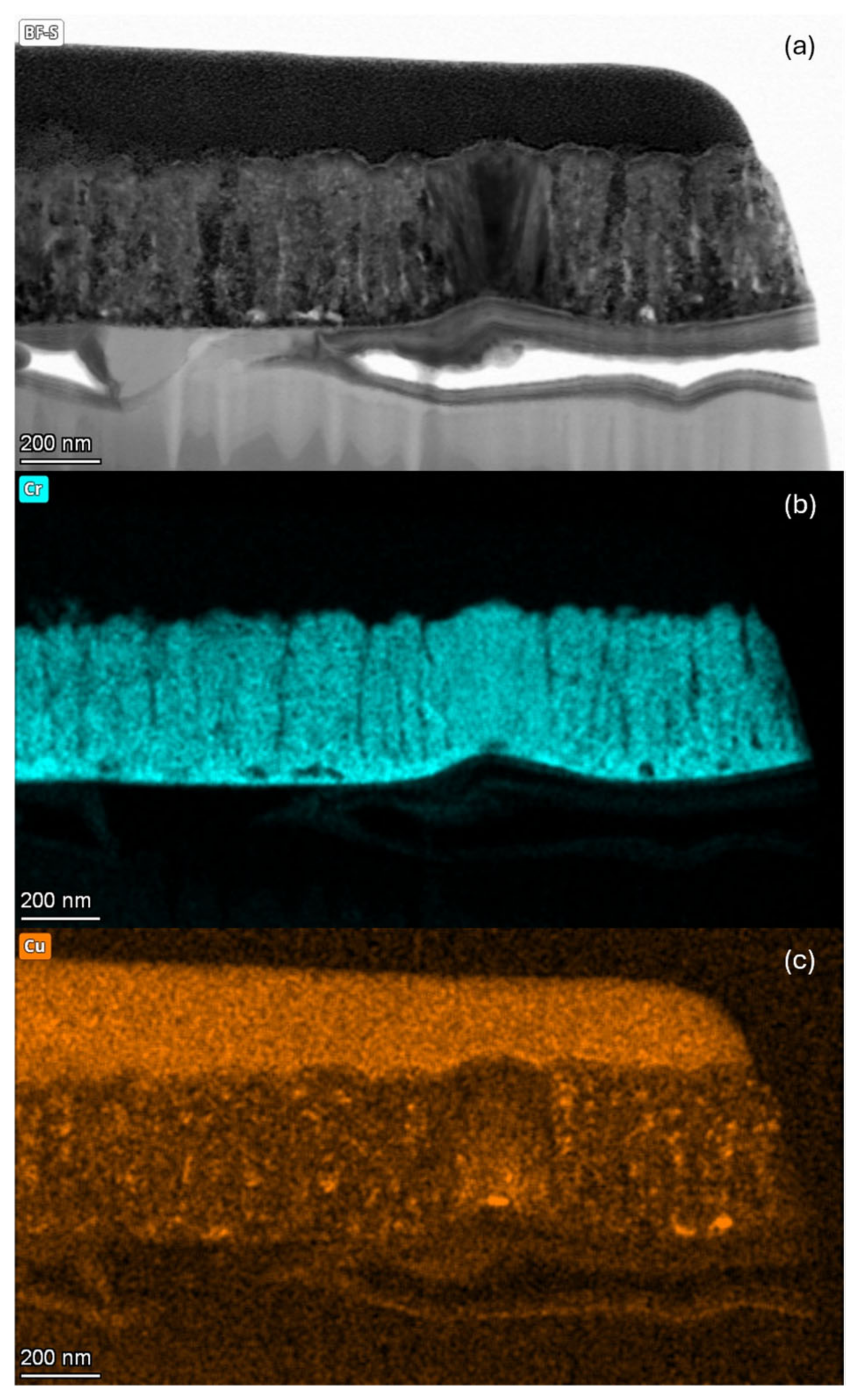Materials 18 00894 g012