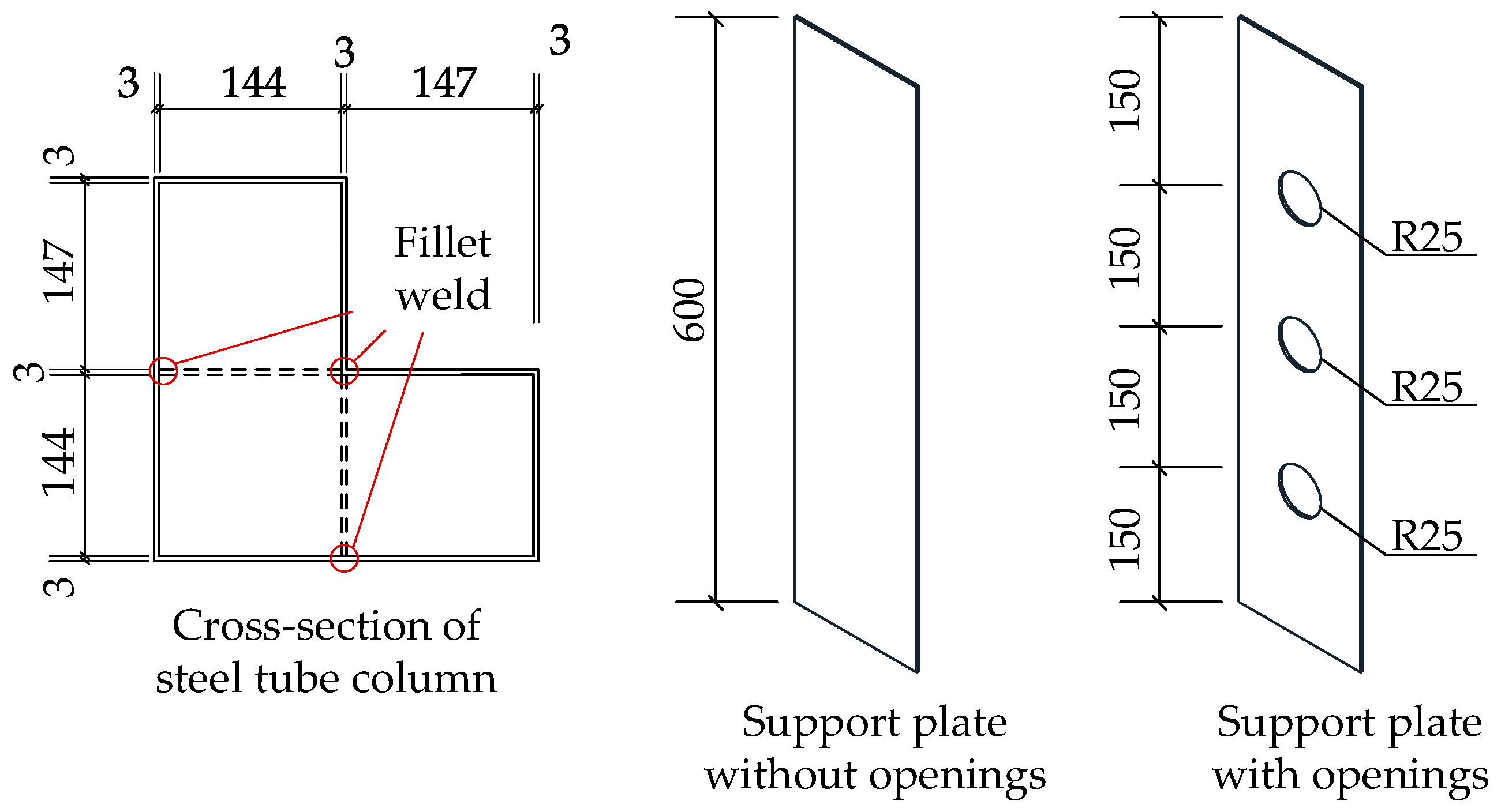 Materials 18 00897 g003