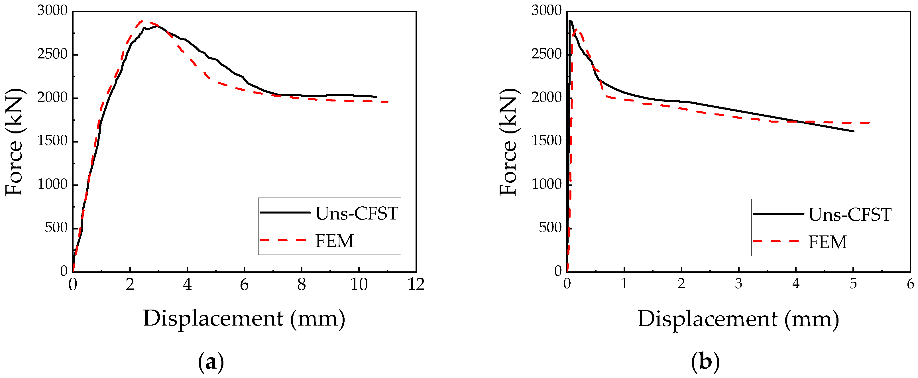 Materials 18 00897 g008