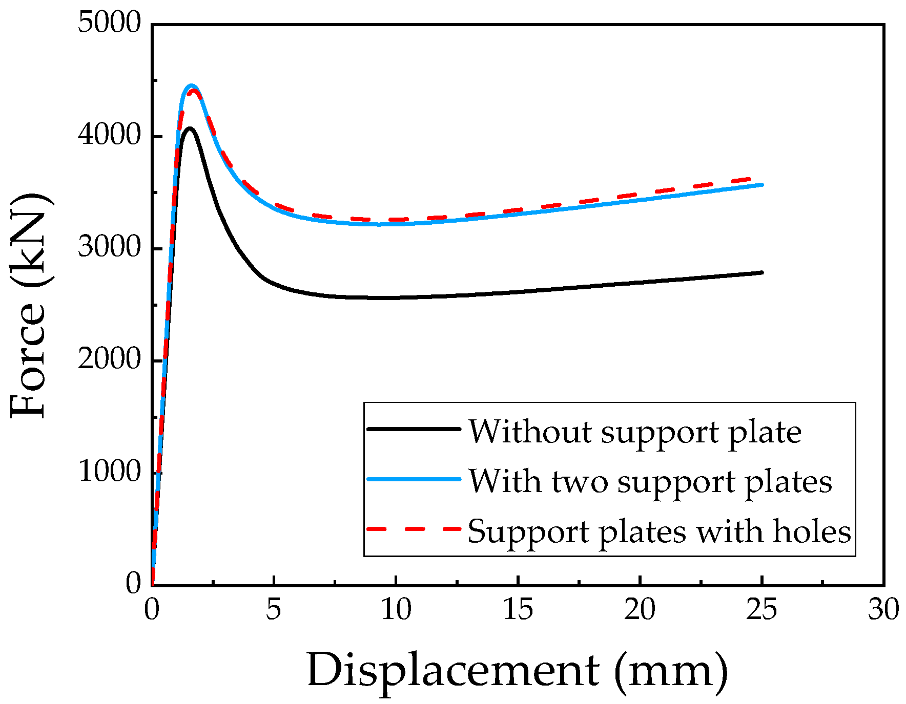 Materials 18 00897 g009