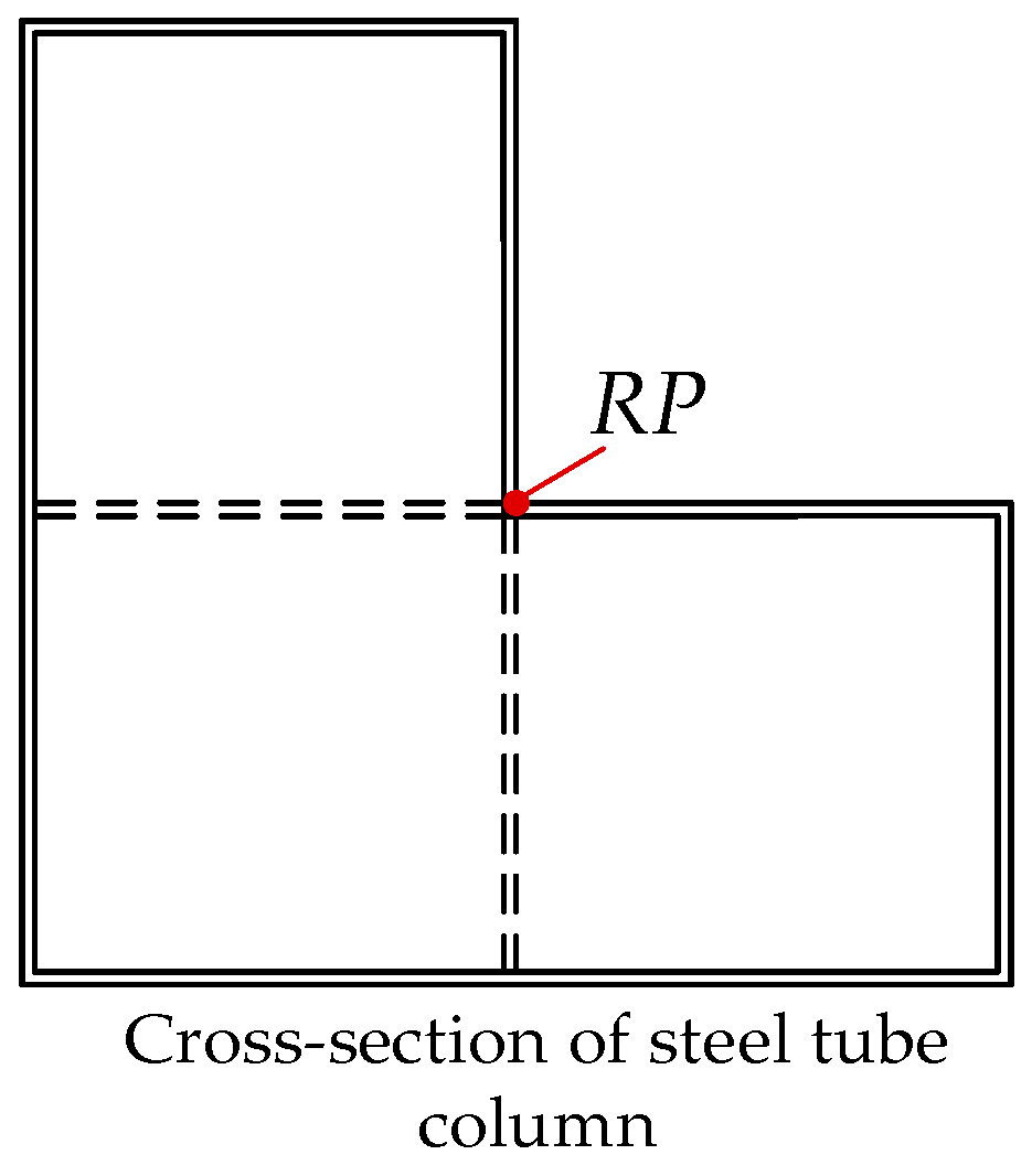 Materials 18 00897 g012