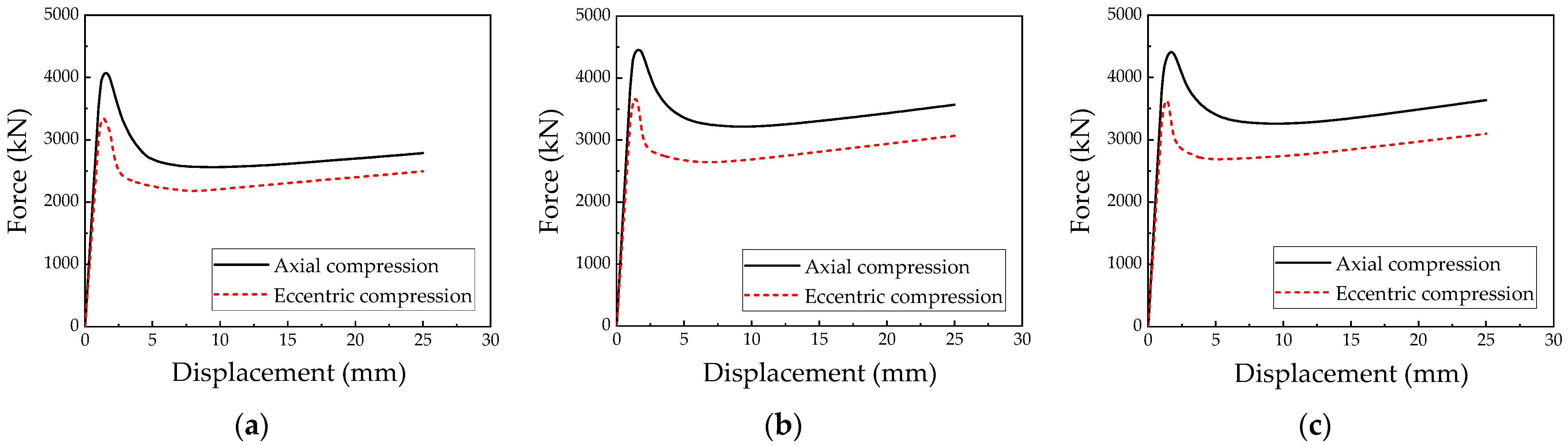 Materials 18 00897 g013