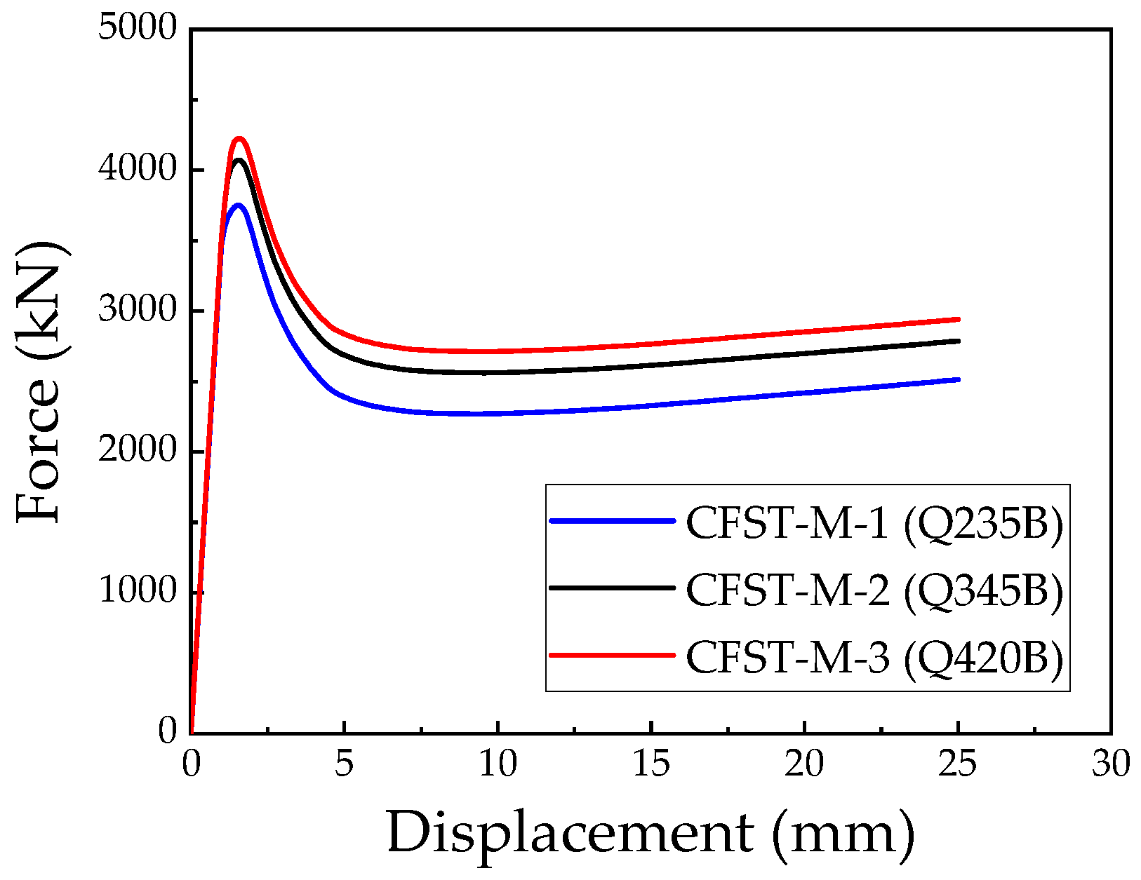Materials 18 00897 g016