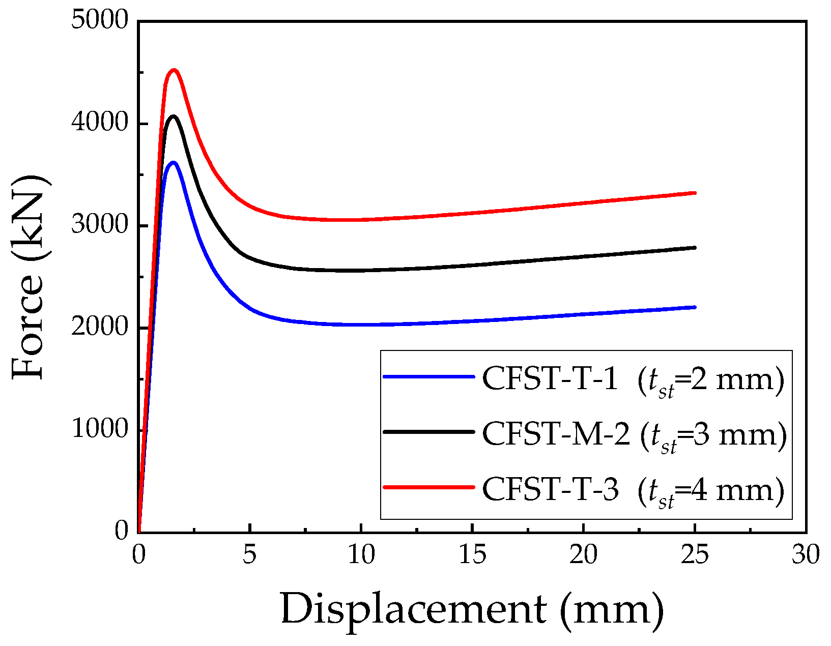 Materials 18 00897 g018