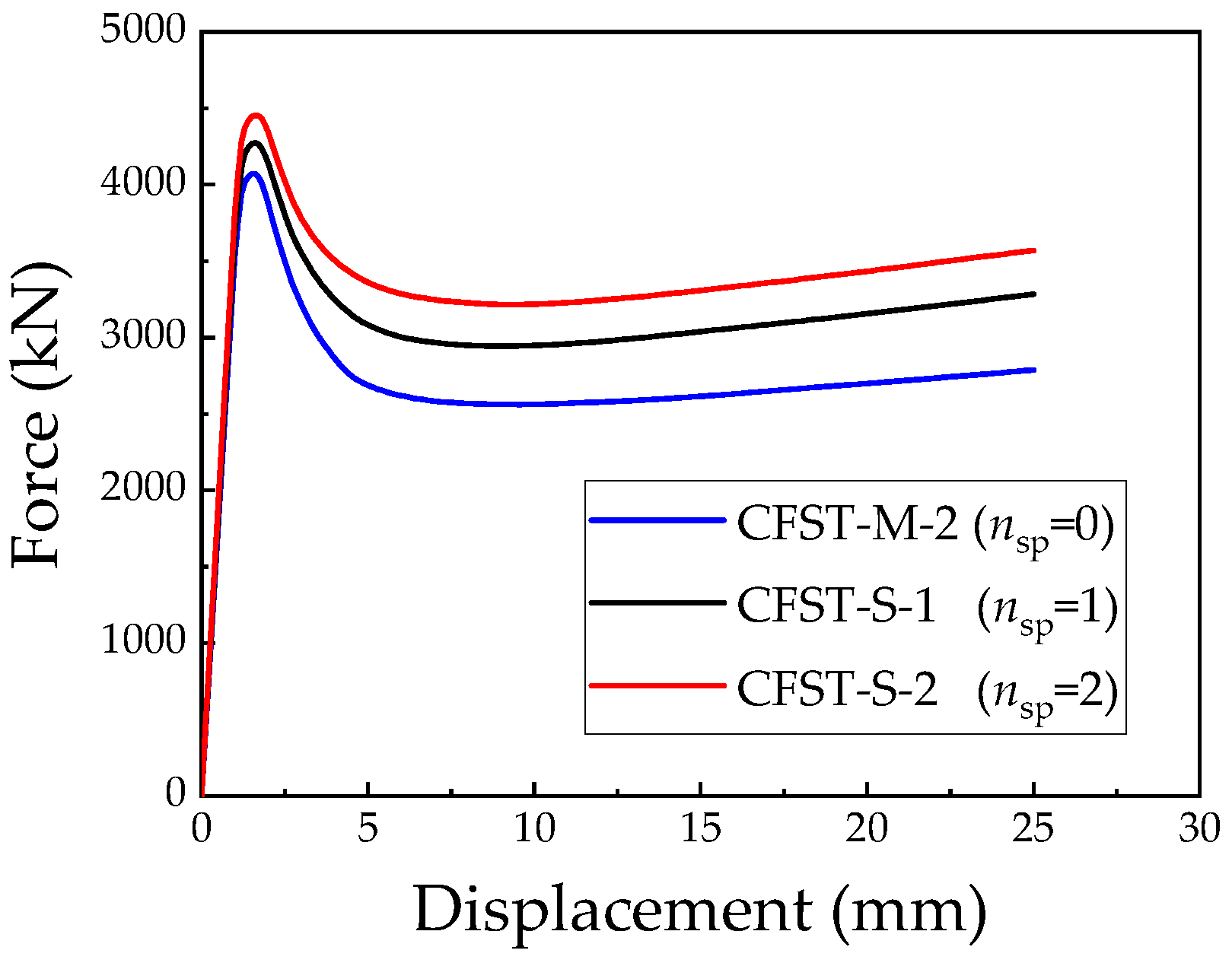 Materials 18 00897 g020