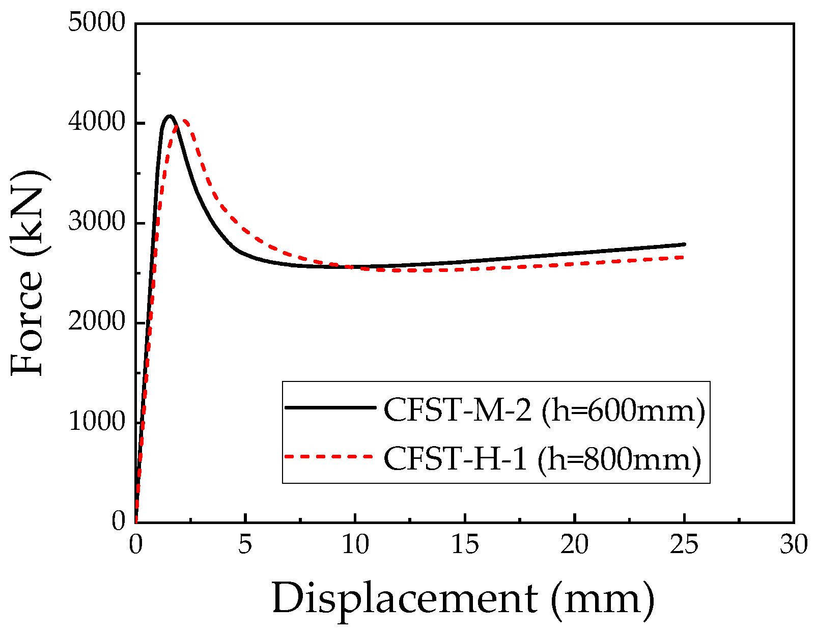 Materials 18 00897 g023