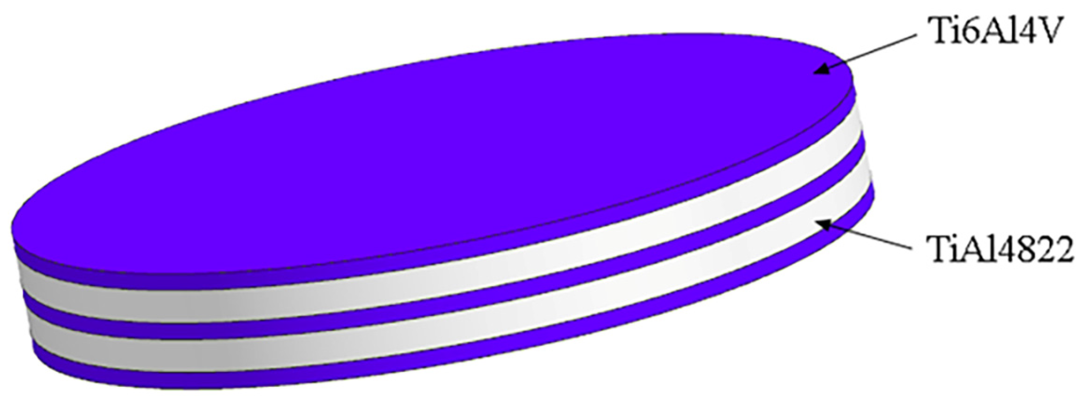 Materials 18 00898 g002