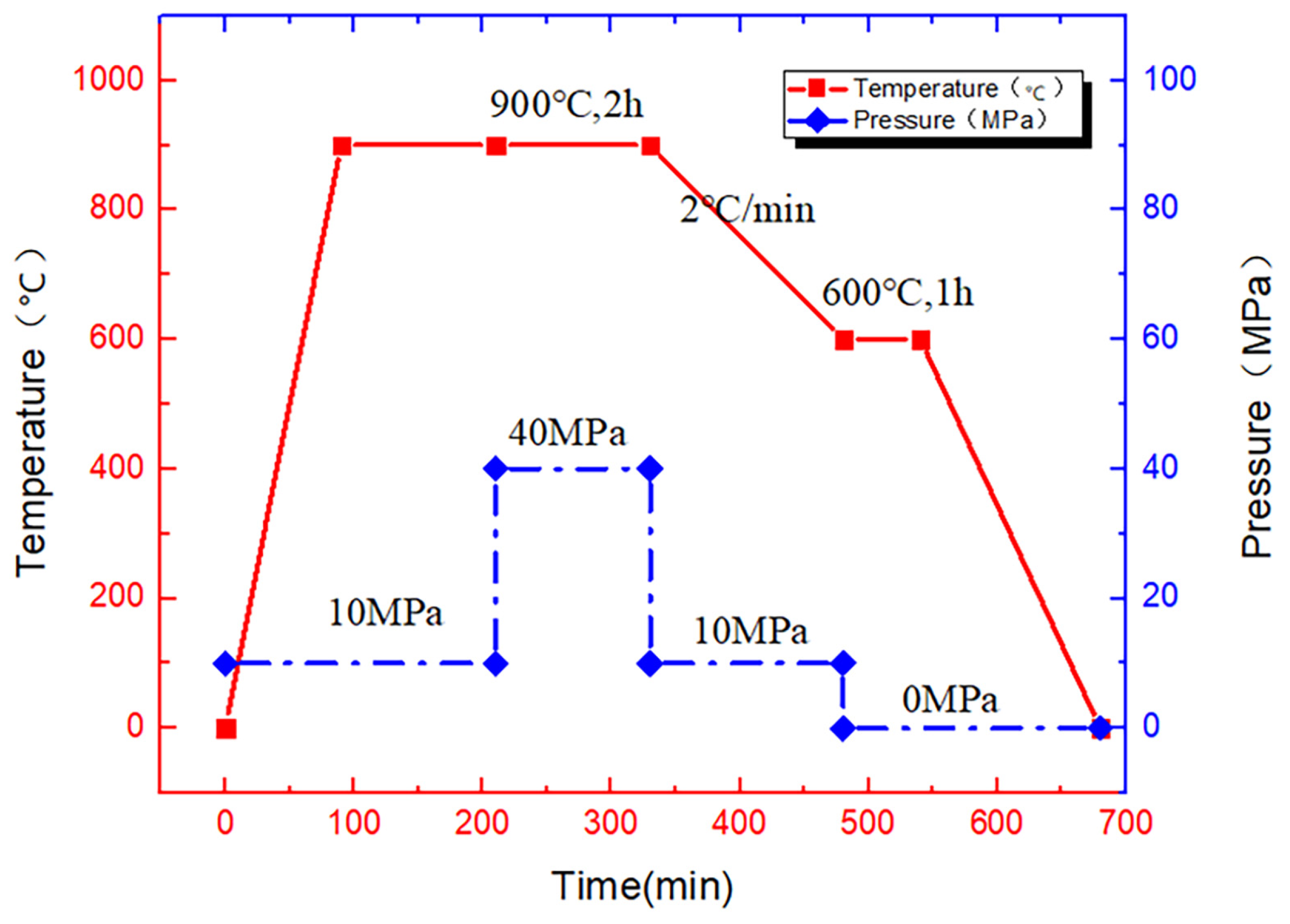Materials 18 00898 g003