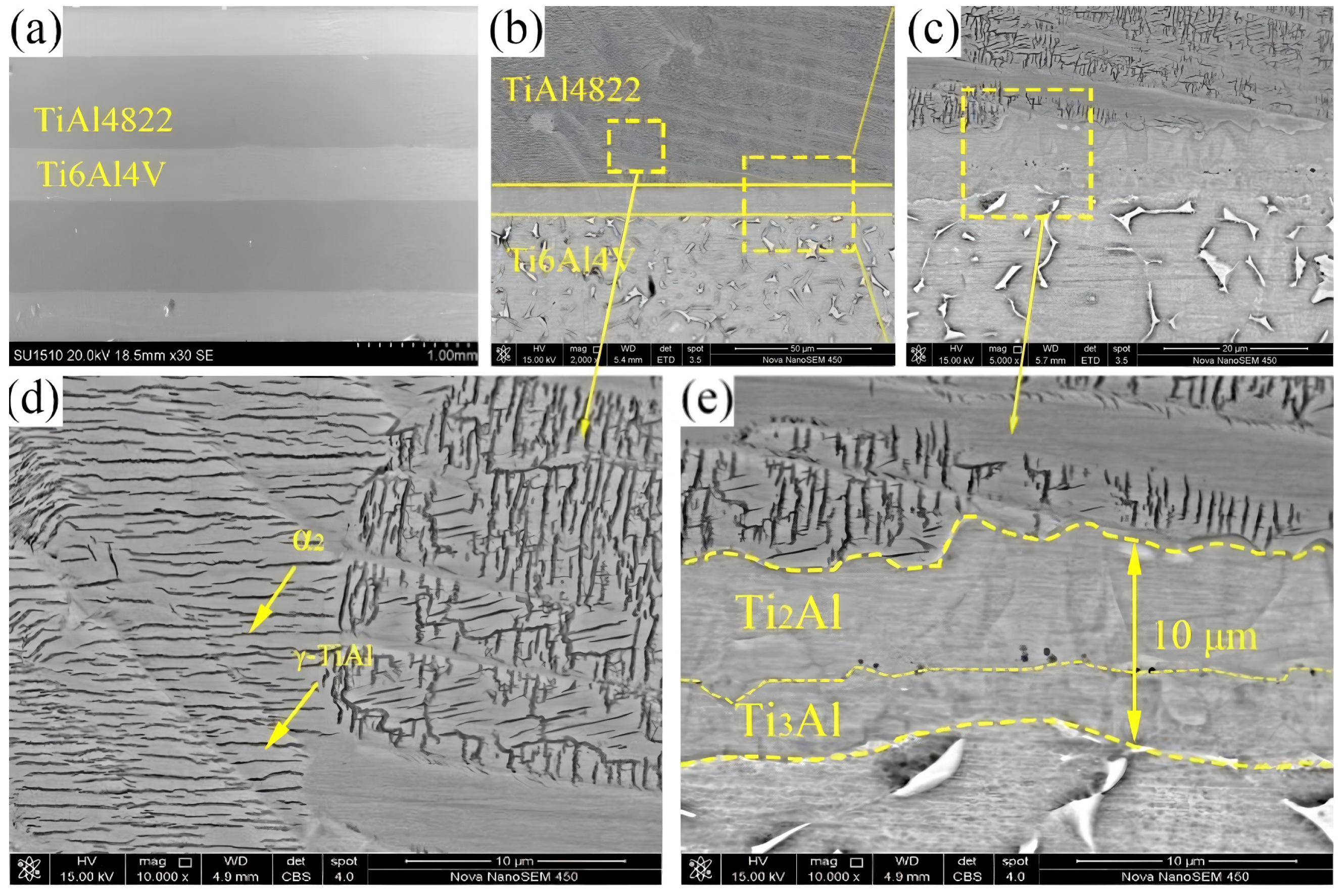 Materials 18 00898 g006