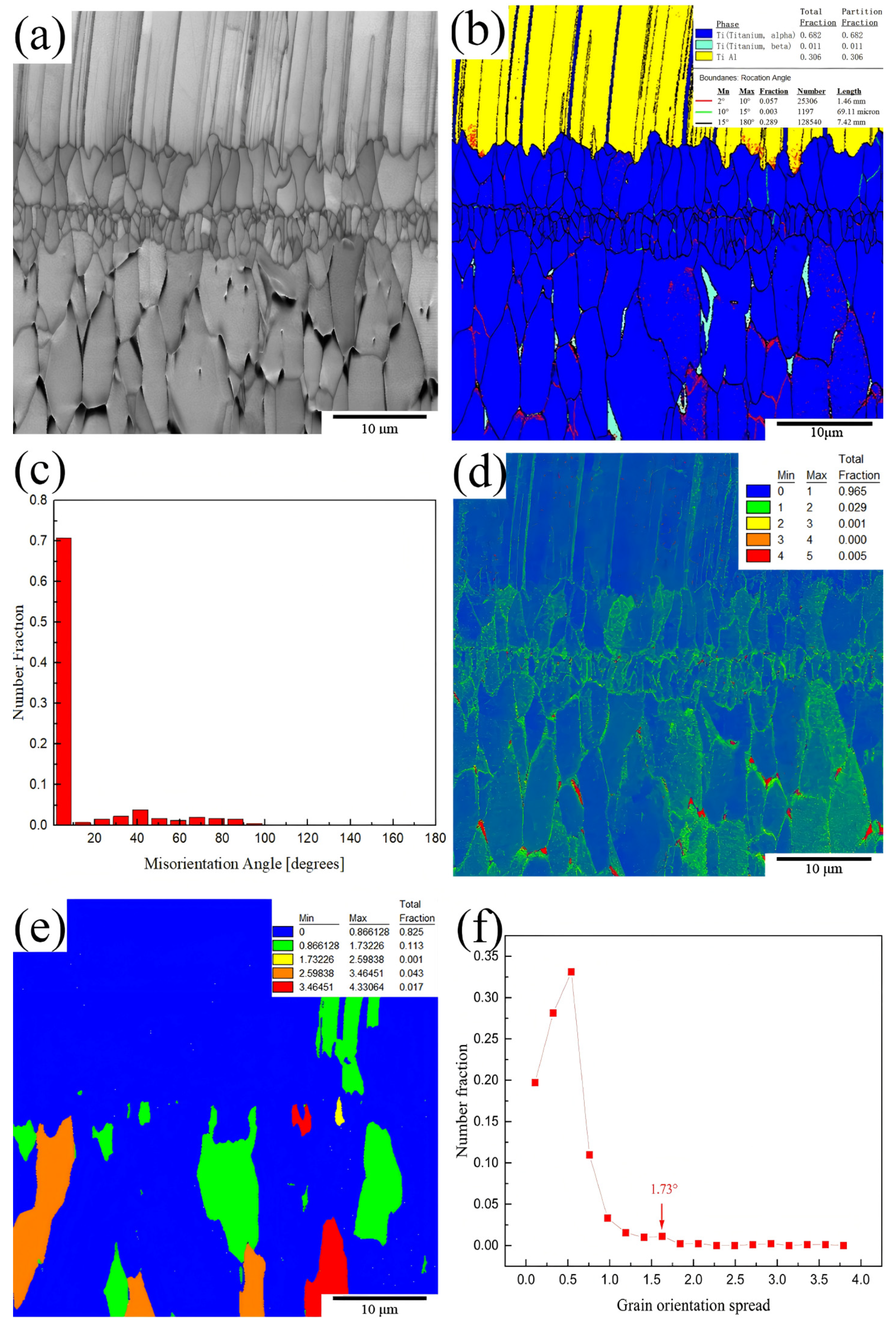 Materials 18 00898 g008