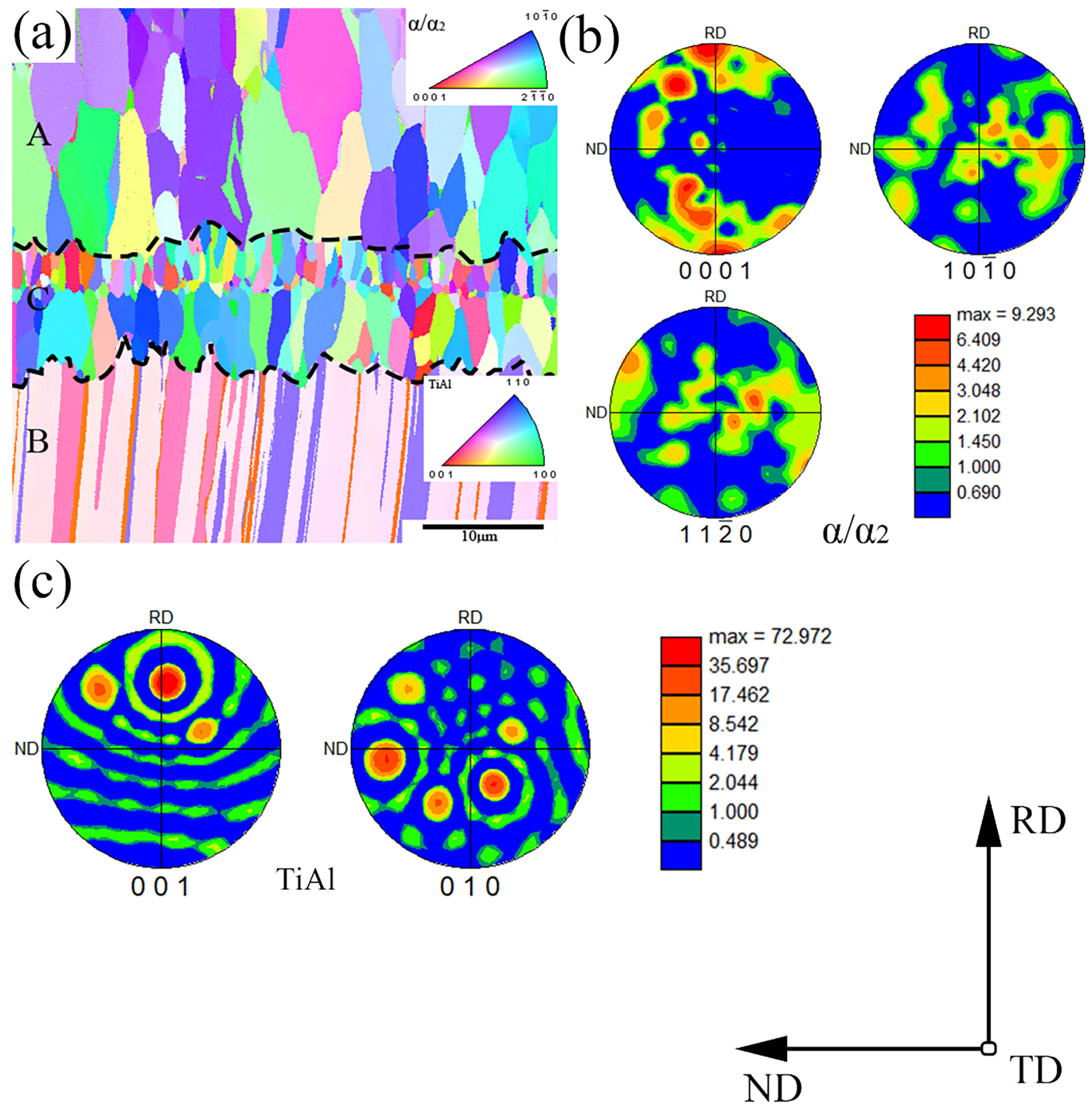 Materials 18 00898 g009